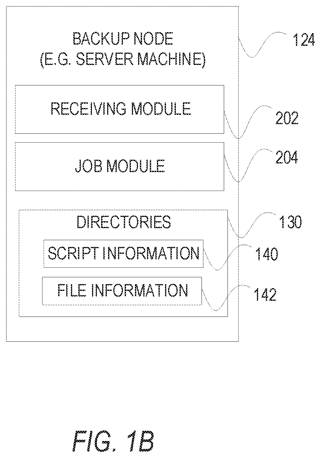 Patent US12158820 Figure 2 – Extended recovery of an exported database