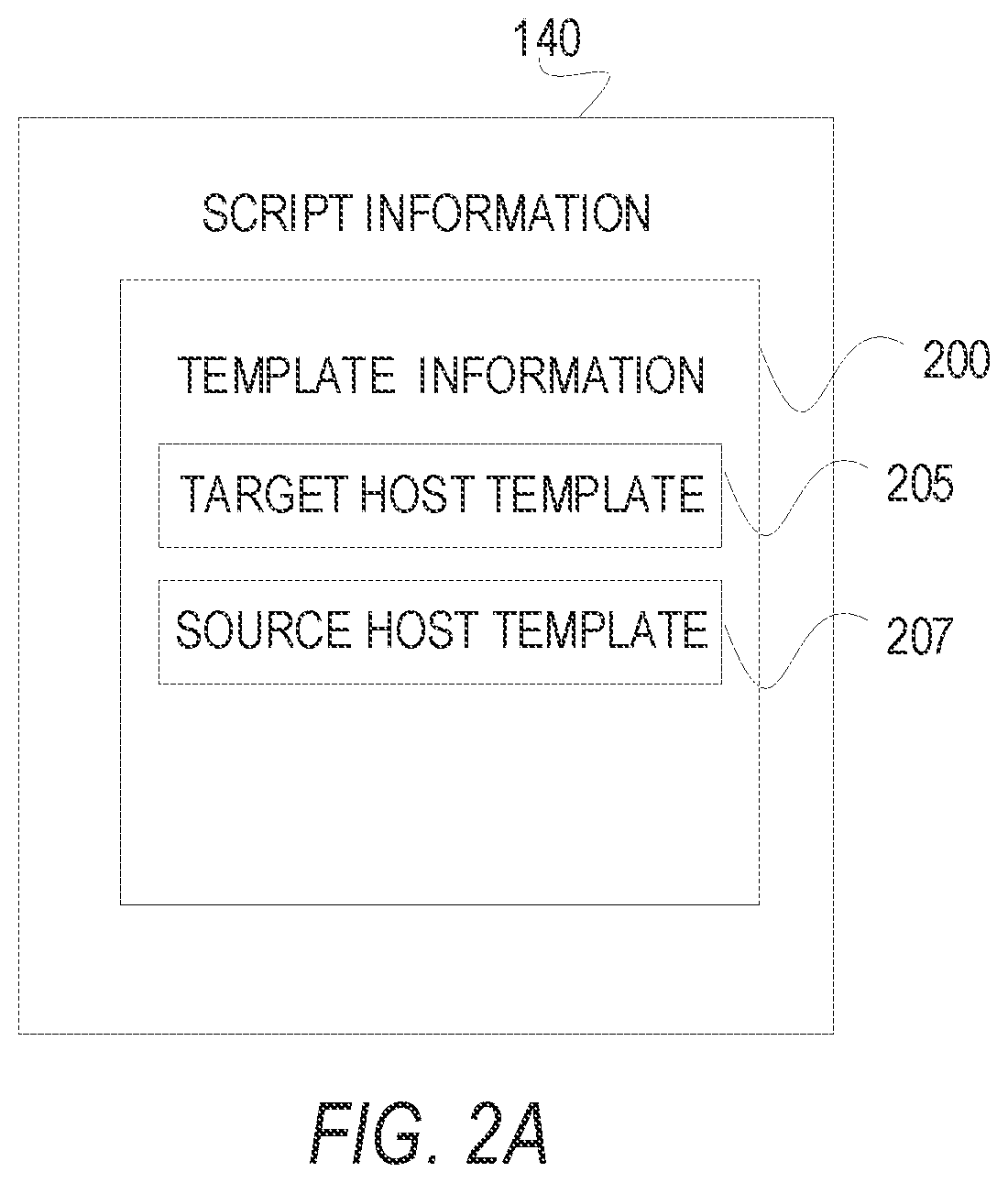 Patent US12158820 Figure 4 – Extended recovery of an exported database