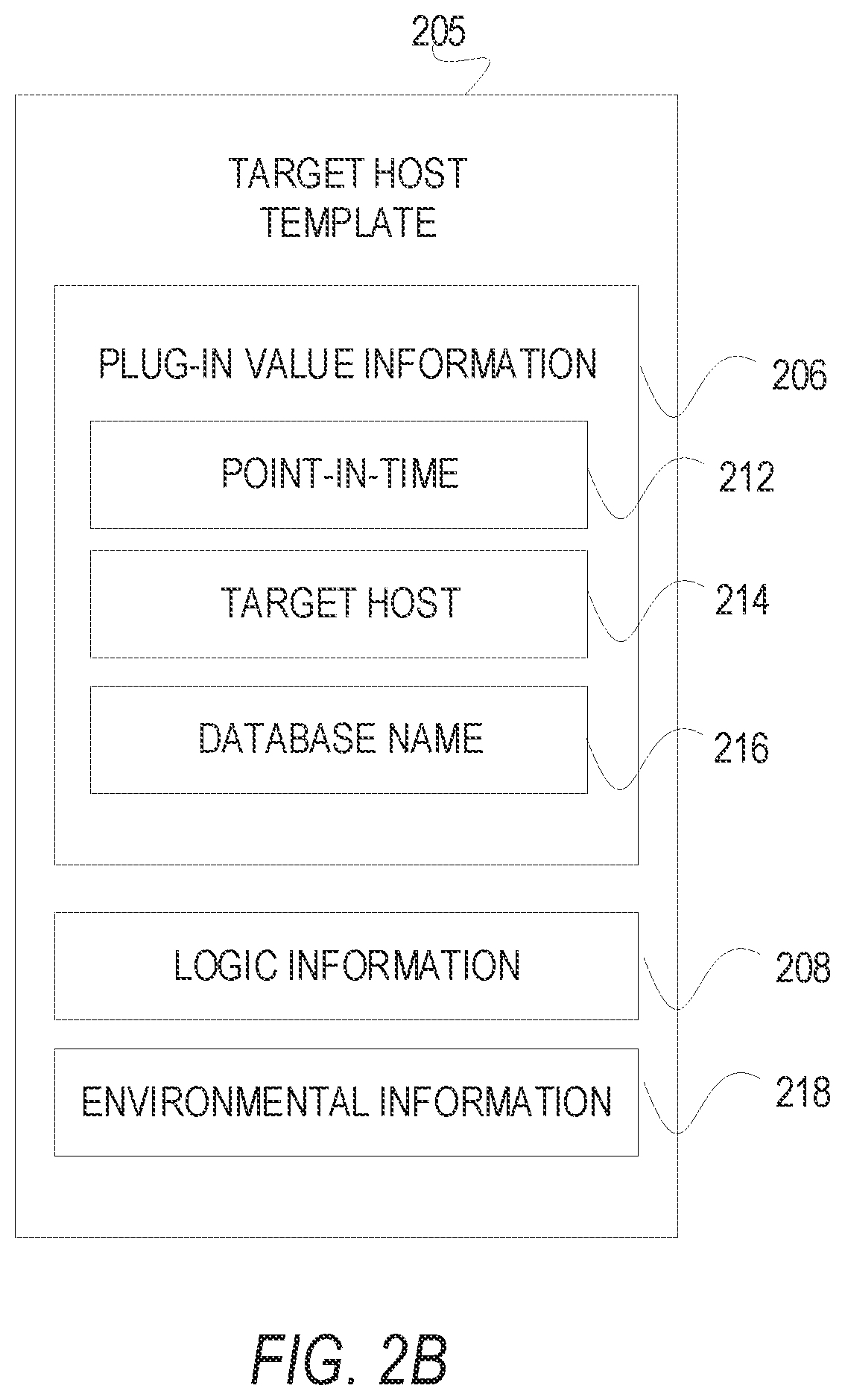 Patent US12158820 Figure 5 – Extended recovery of an exported database