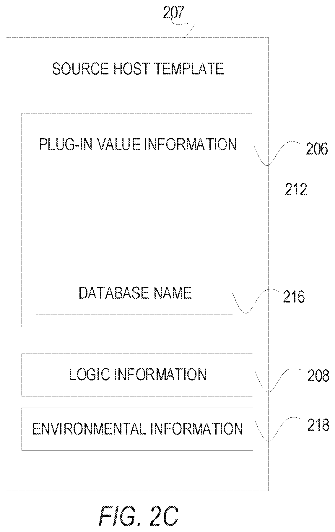 Patent US12158820 Figure 6 – Extended recovery of an exported database