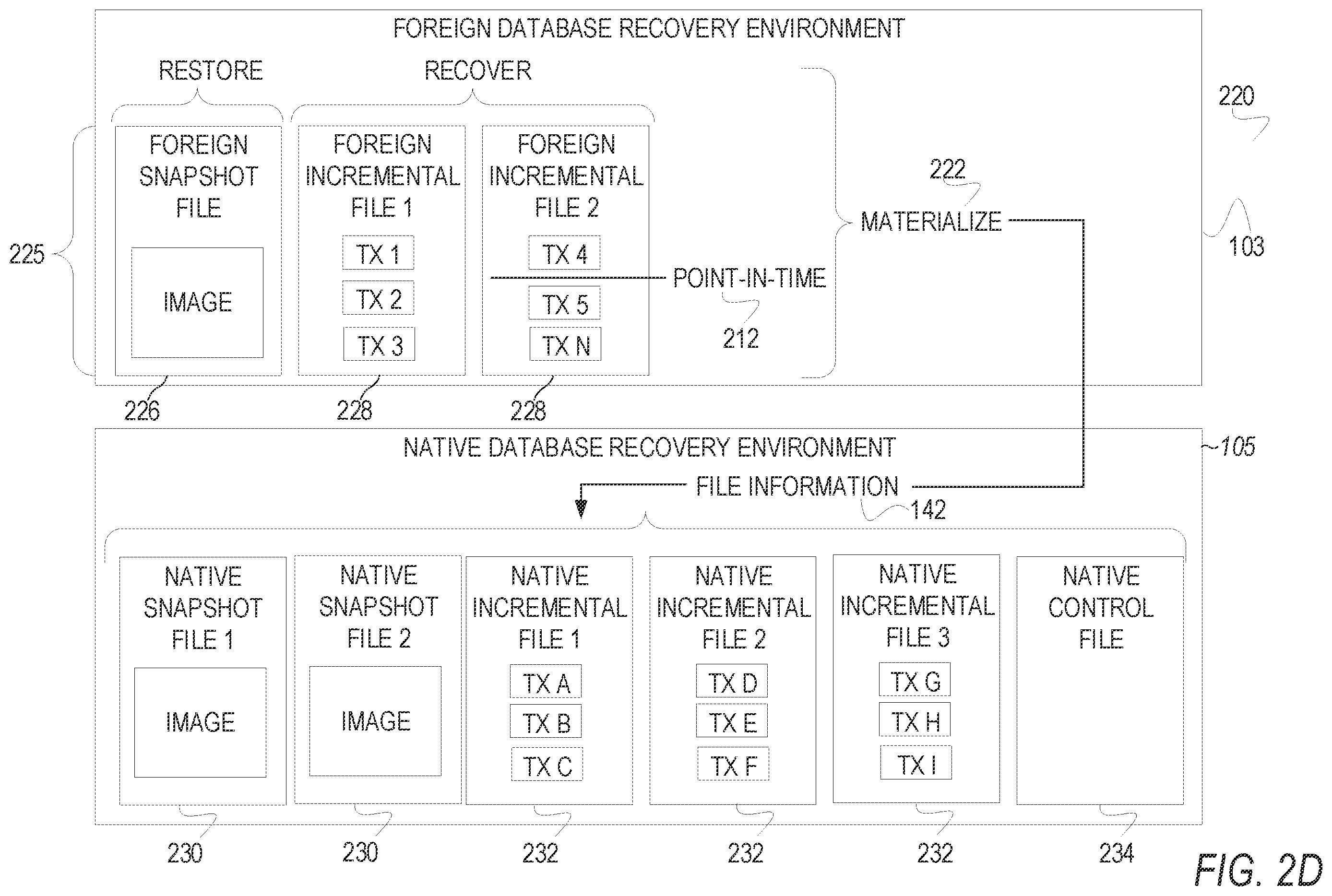 Patent US12158820 Figure 7 – Extended recovery of an exported database