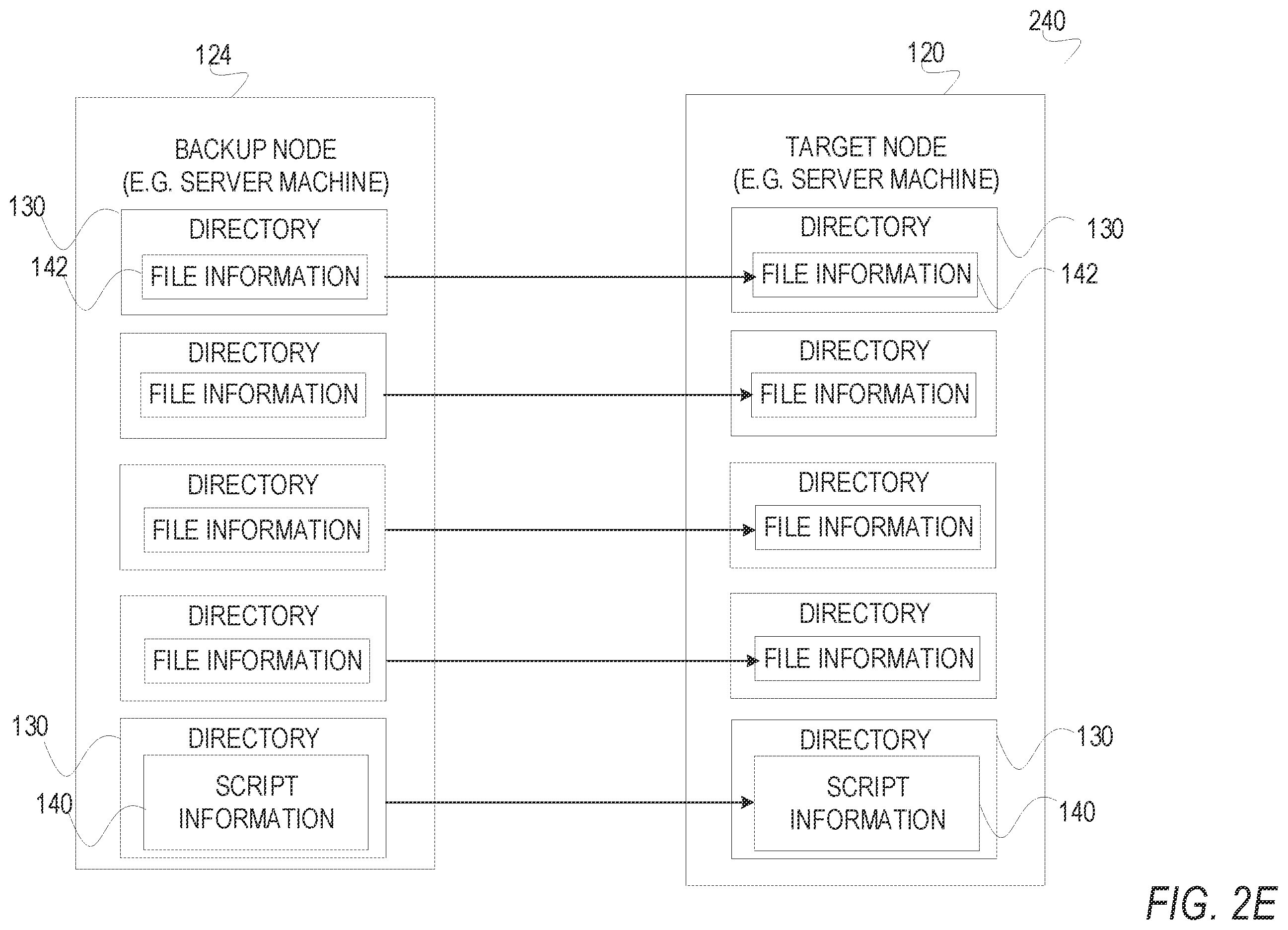 Patent US12158820 Figure 8 – Extended recovery of an exported database