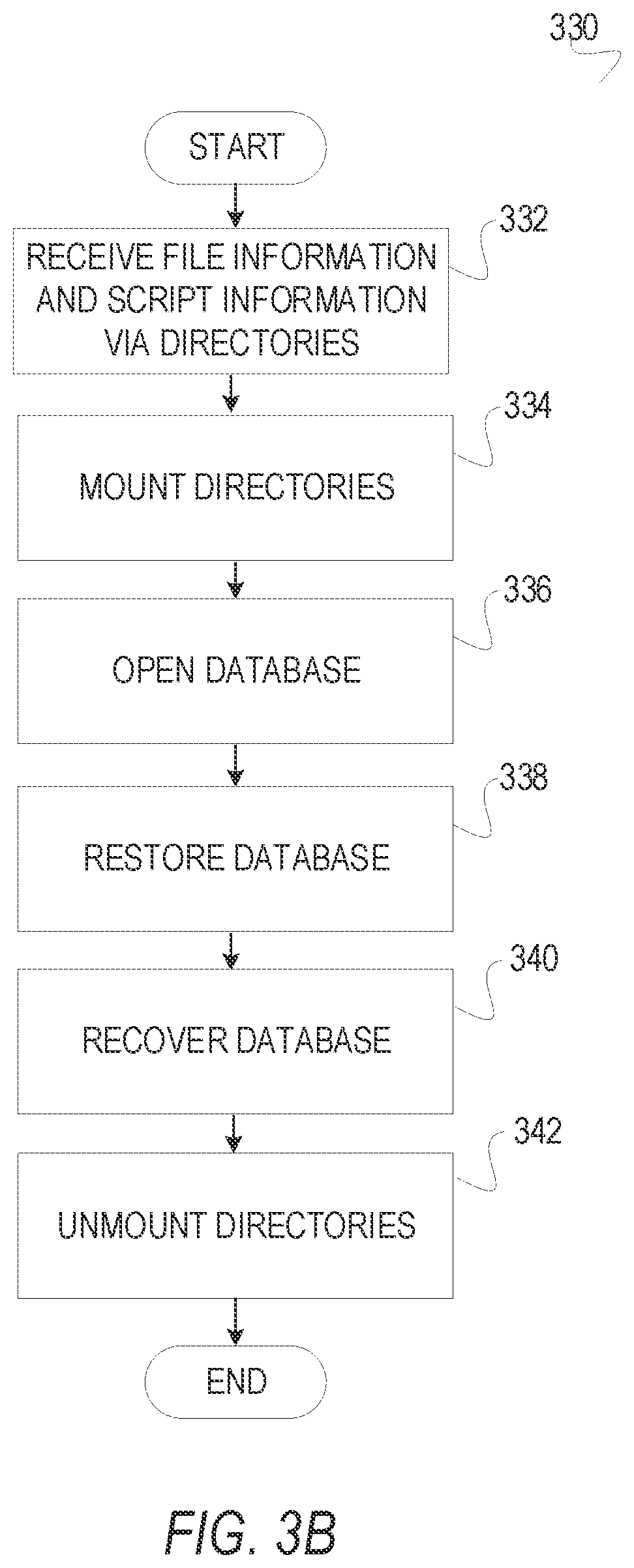 Patent US12158820 Figure 11 – Extended recovery of an exported database
