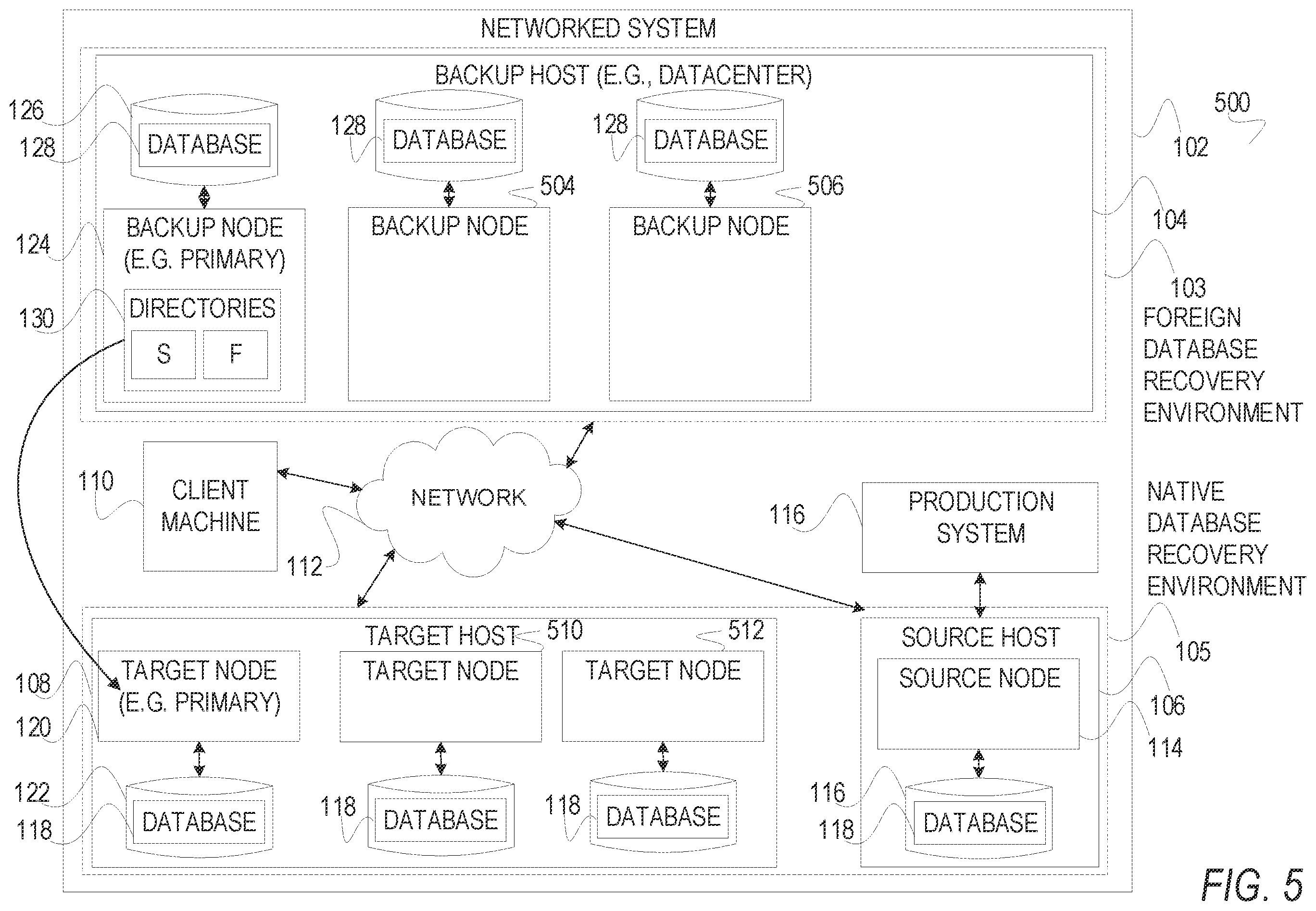 Patent US12158820 Figure 14 – Extended recovery of an exported database