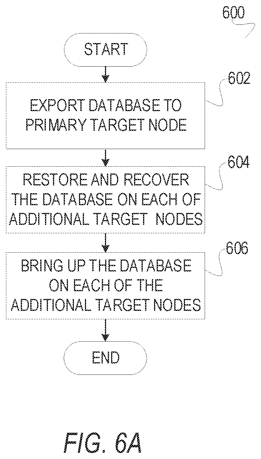 Patent US12158820 Figure 15 – Extended recovery of an exported database
