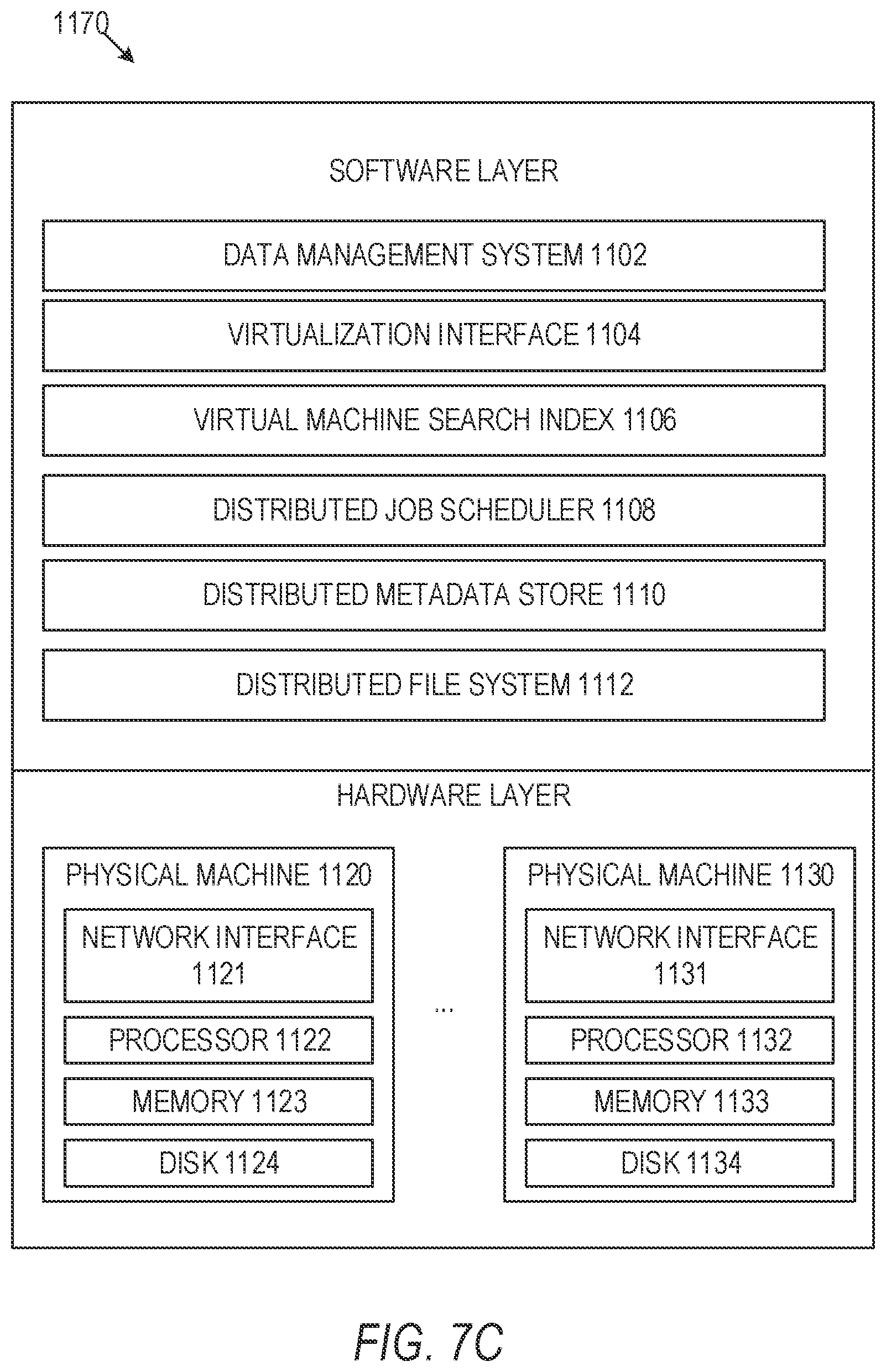 Patent US12158820 Figure 19 – Extended recovery of an exported database