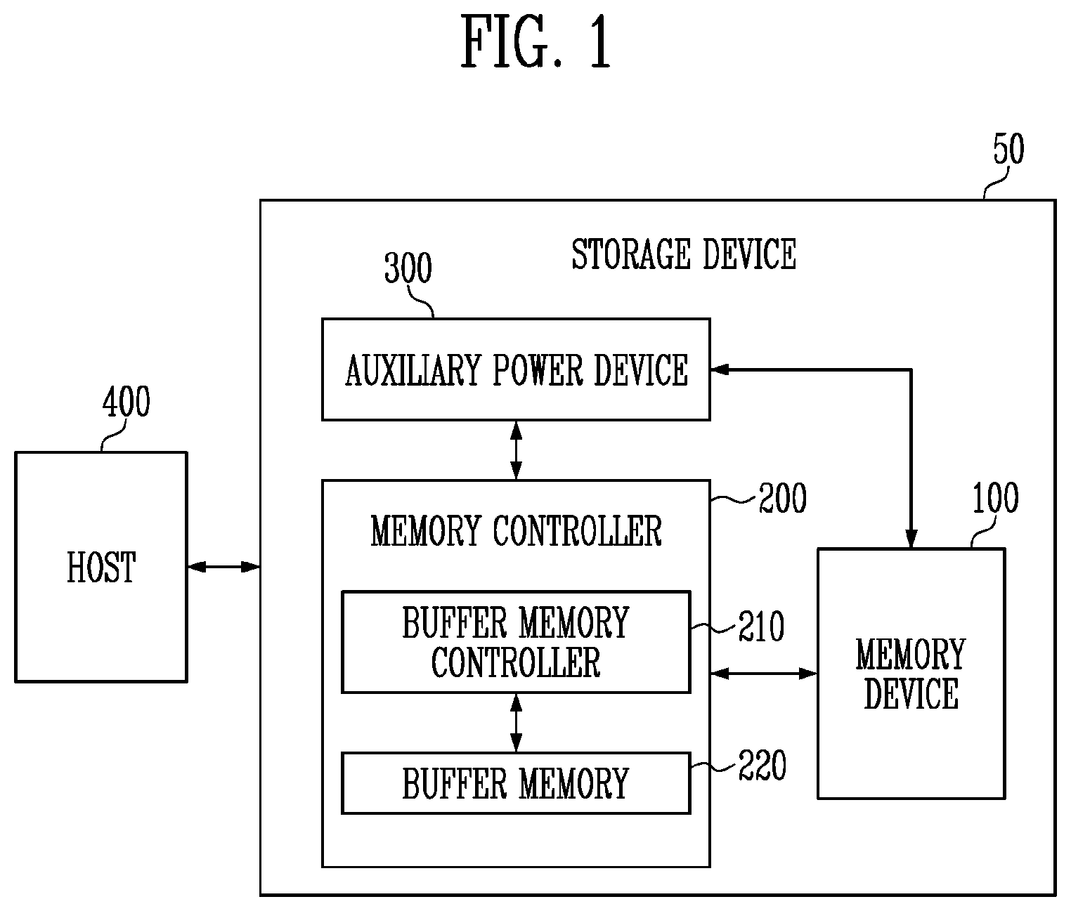 Patent US12158843 Figure 1 – Storage device and method of operating the same