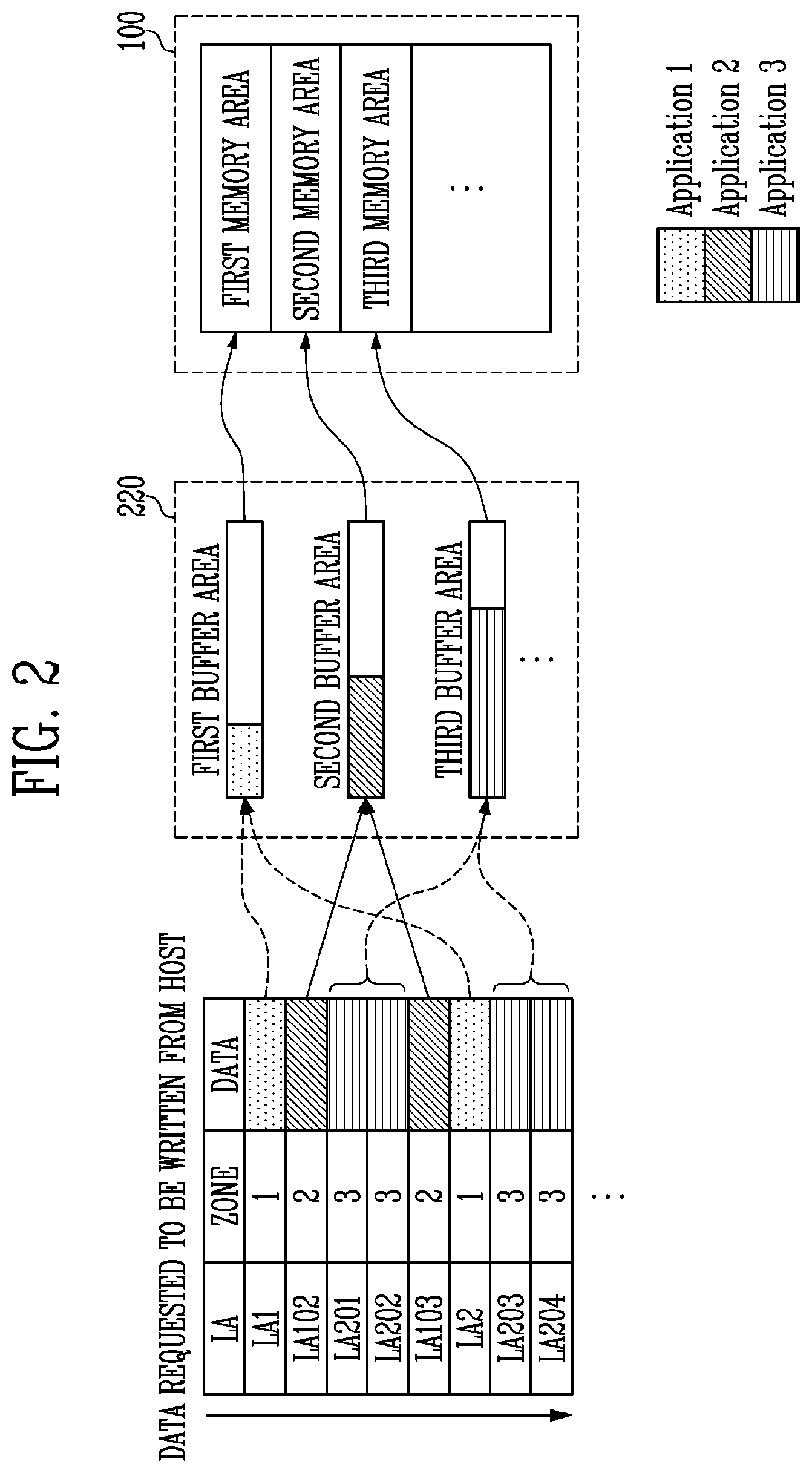 Patent US12158843 Figure 2 – Storage device and method of operating the same