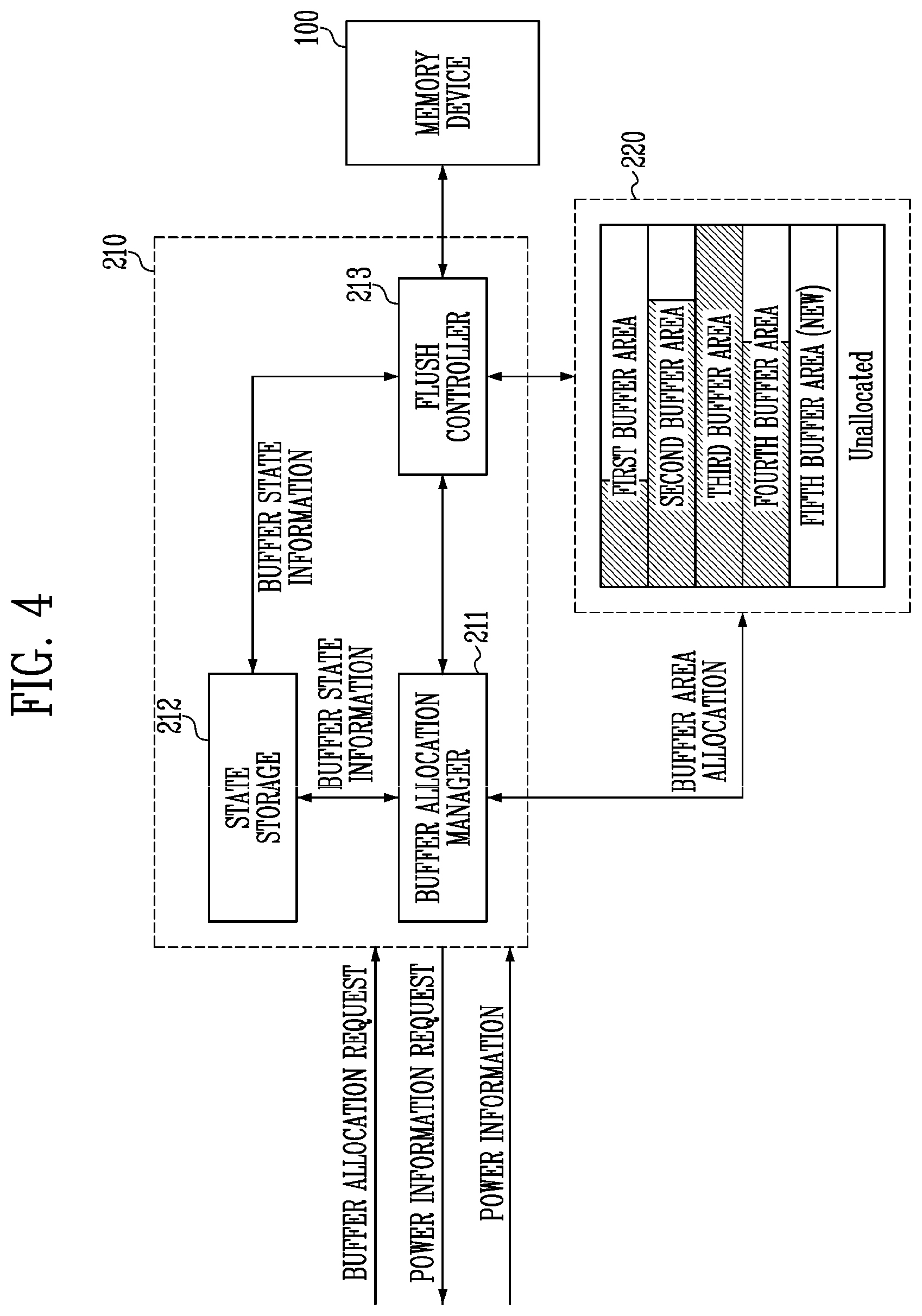 Patent US12158843 Figure 4 – Storage device and method of operating the same