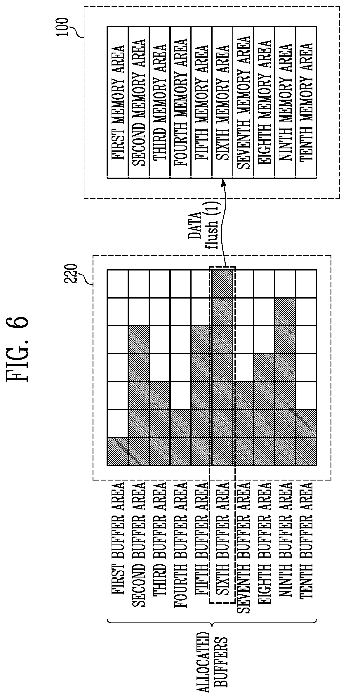 Patent US12158843 Figure 6 – Storage device and method of operating the same