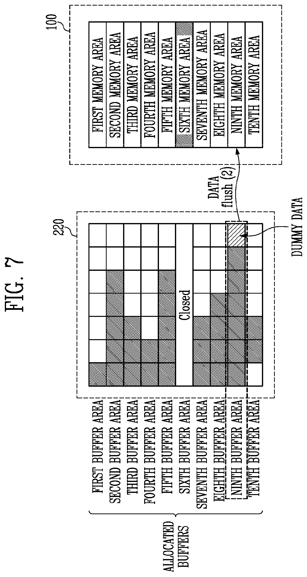 Patent US12158843 Figure 7 – Storage device and method of operating the same
