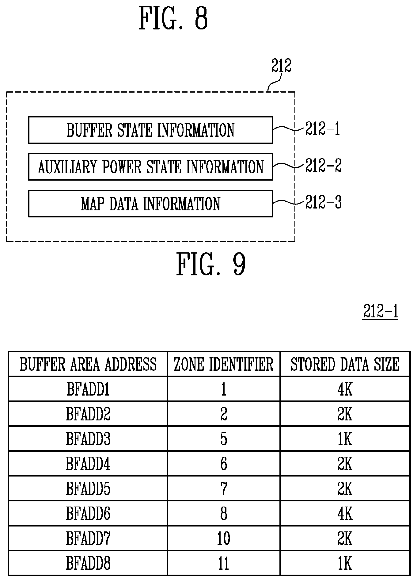 Patent US12158843 Figure 8 – Storage device and method of operating the same