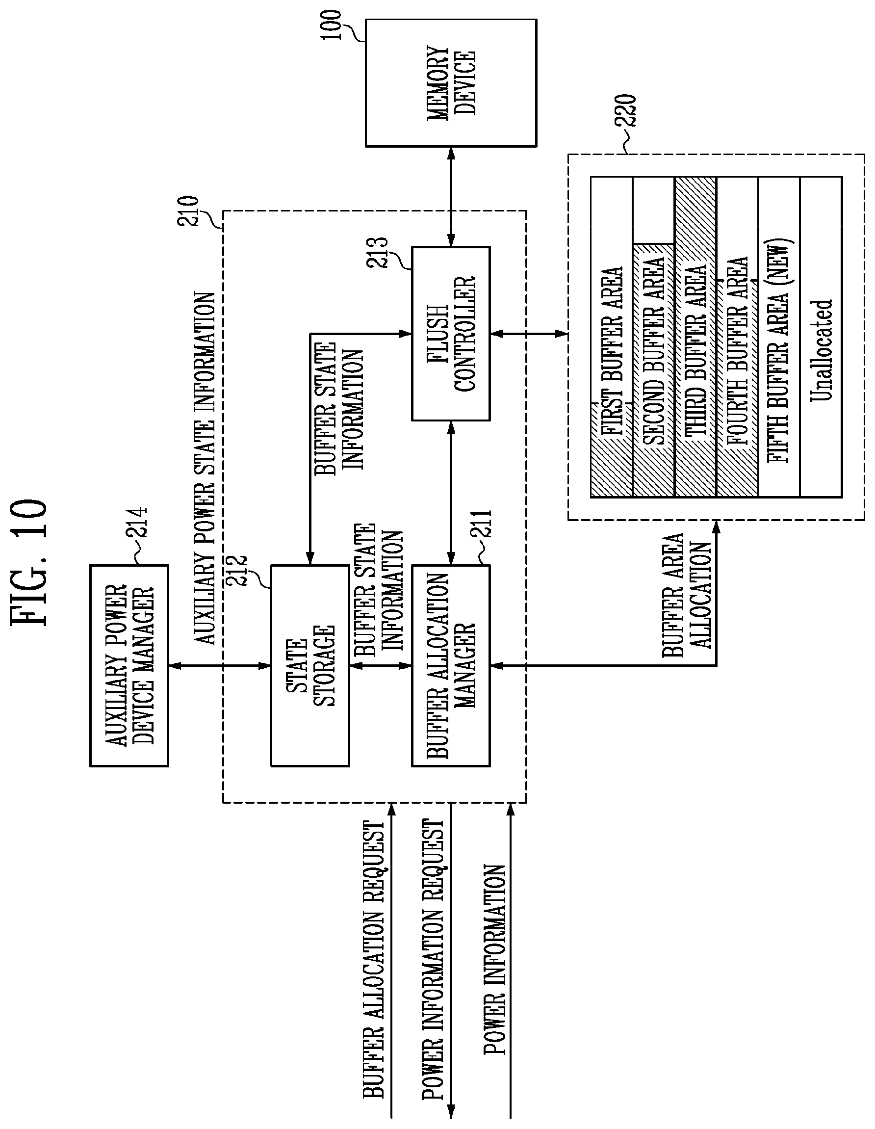 Patent US12158843 Figure 9 – Storage device and method of operating the same
