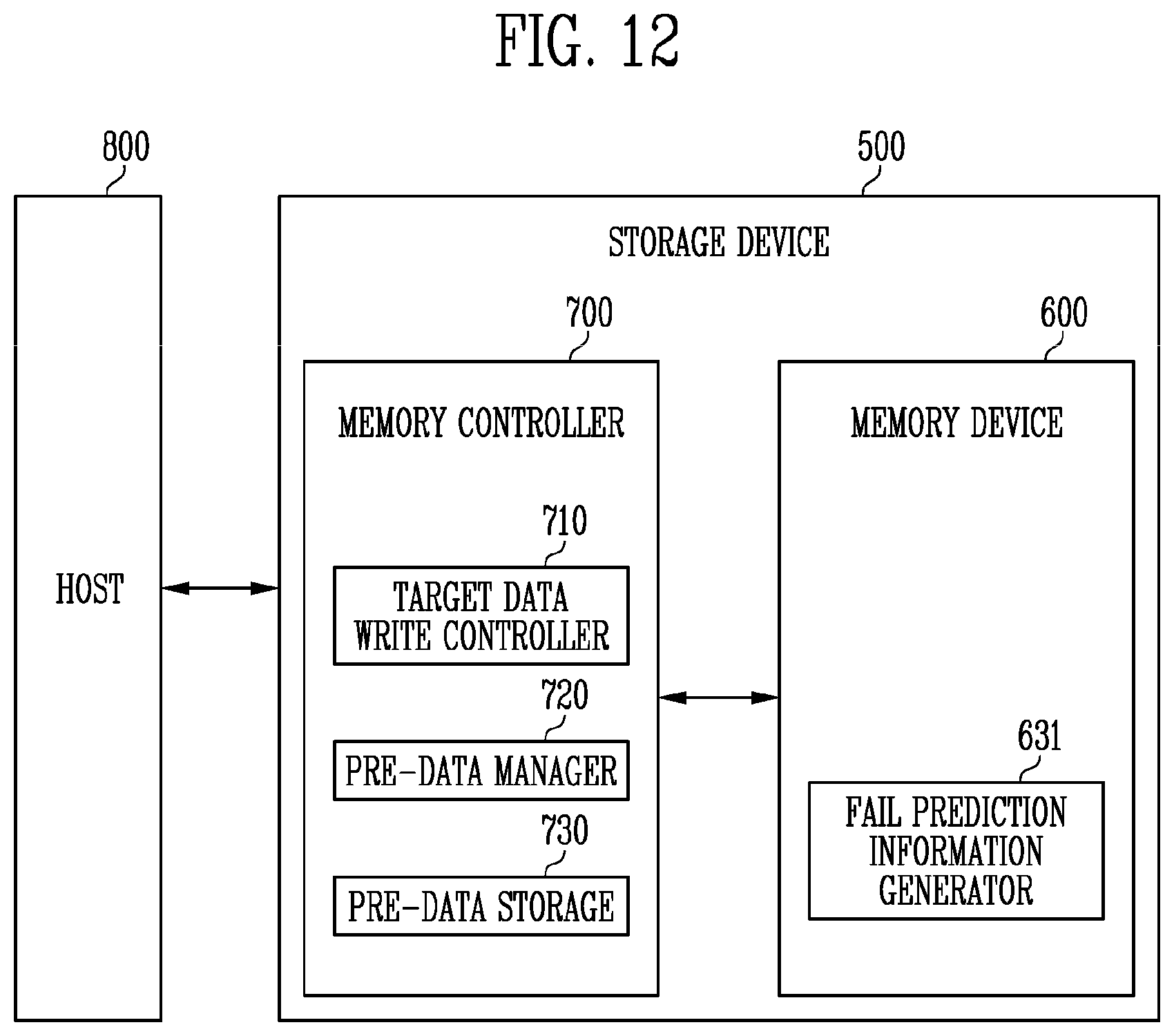 Patent US12158843 Figure 11 – Storage device and method of operating the same