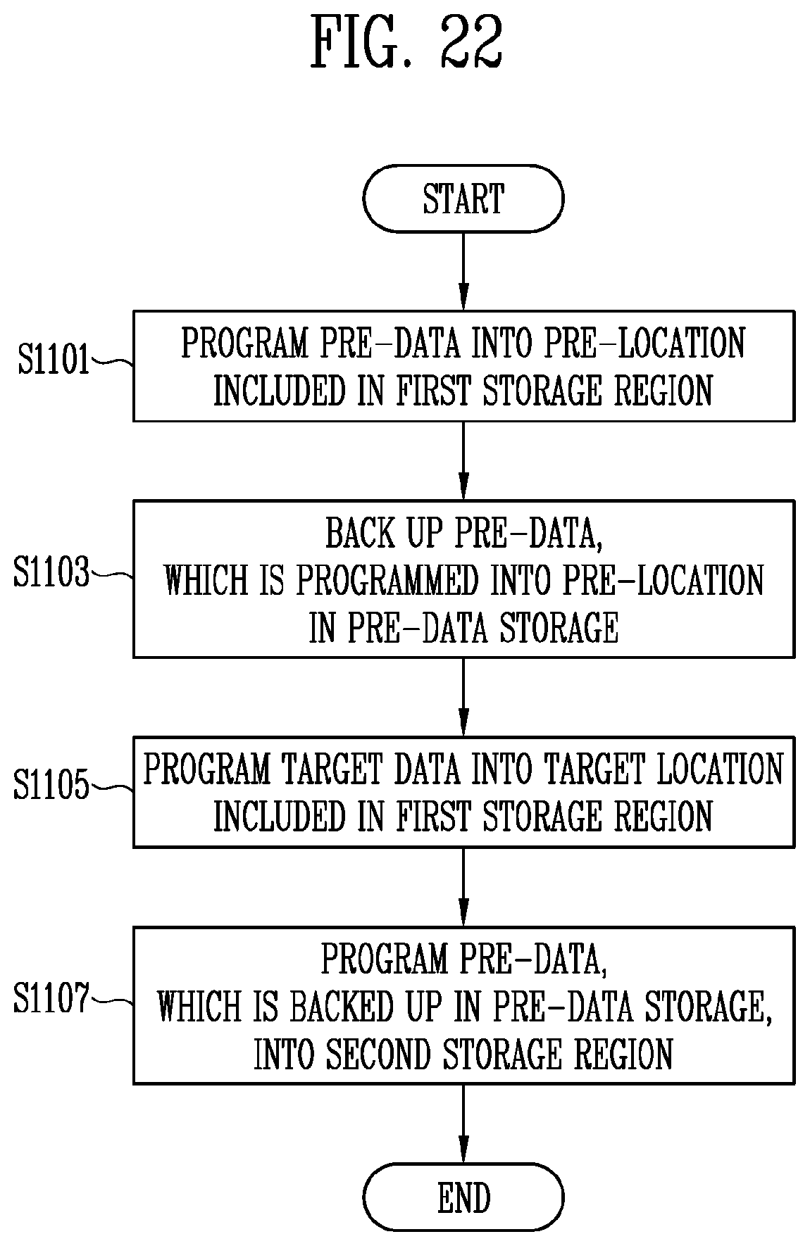 Patent US12158843 Figure 20 – Storage device and method of operating the same