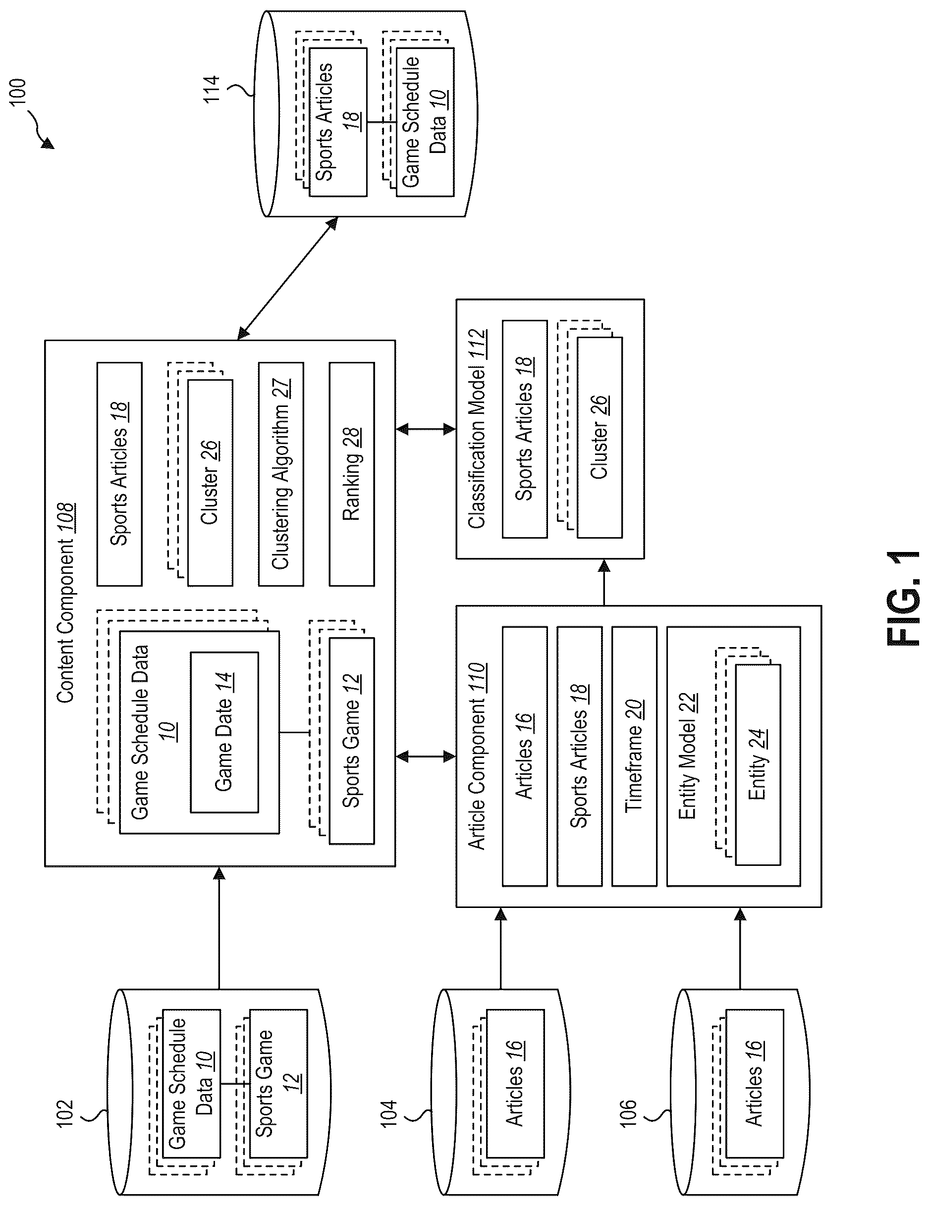 Patent US12158888 Figure 1 – Associating articles to corresponding events