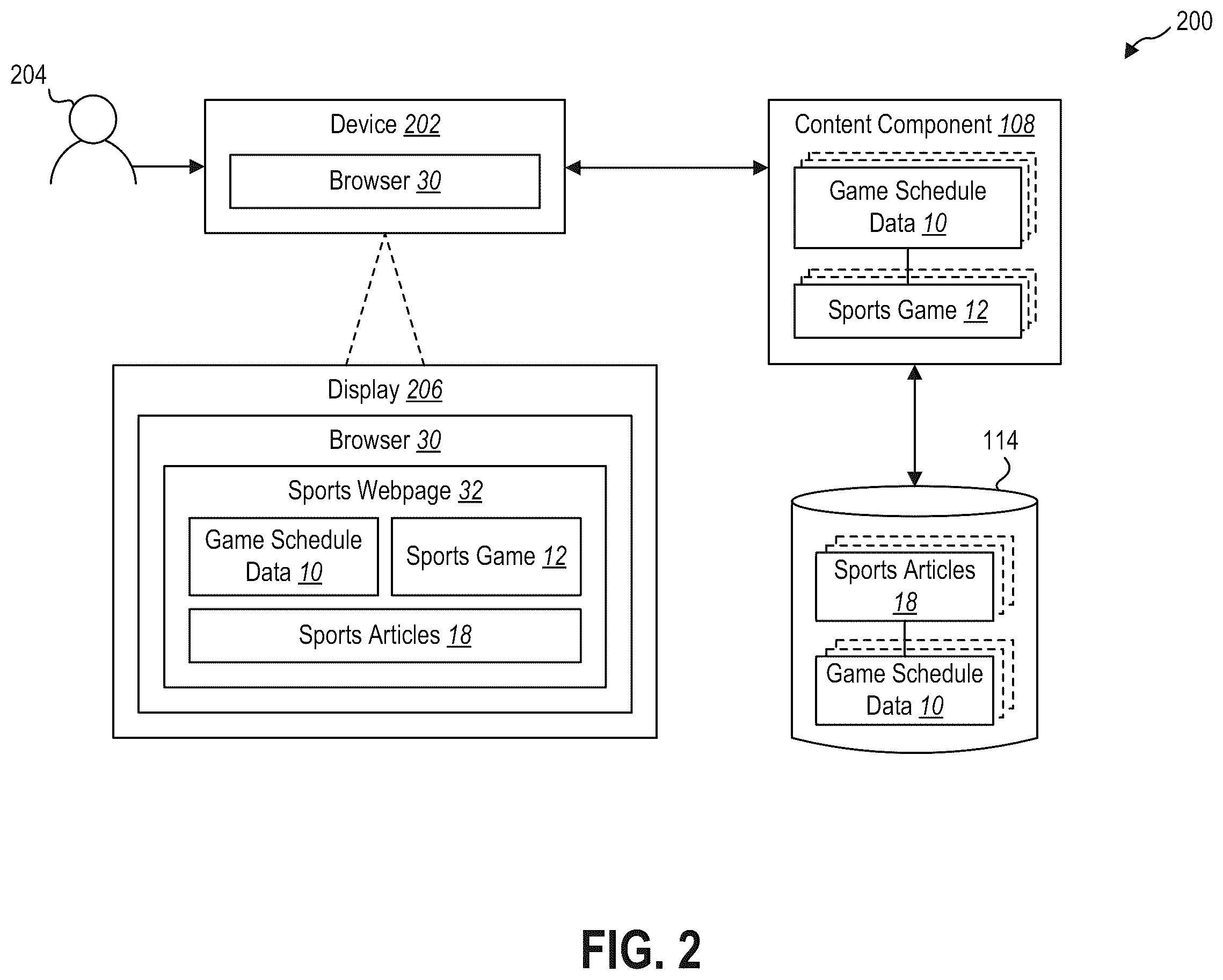 Patent US12158888 Figure 2 – Associating articles to corresponding events