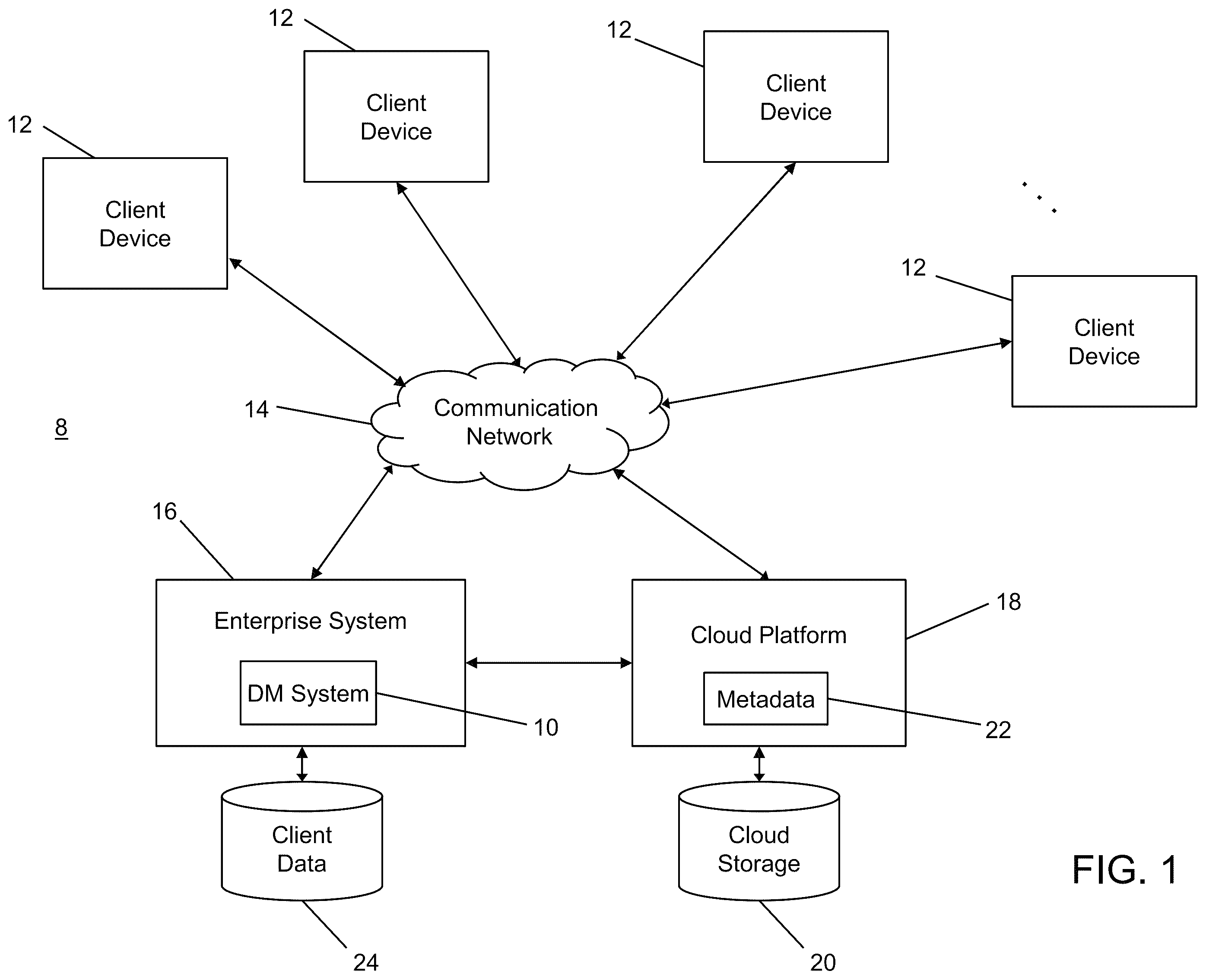 Patent US12158909 Figure 1 – System and method for managing document metadata