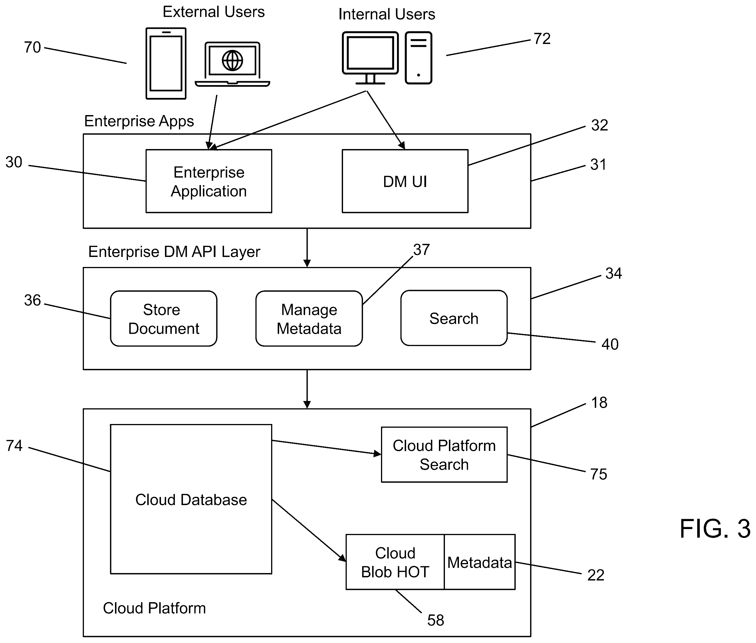 Patent US12158909 Figure 3 – System and method for managing document metadata
