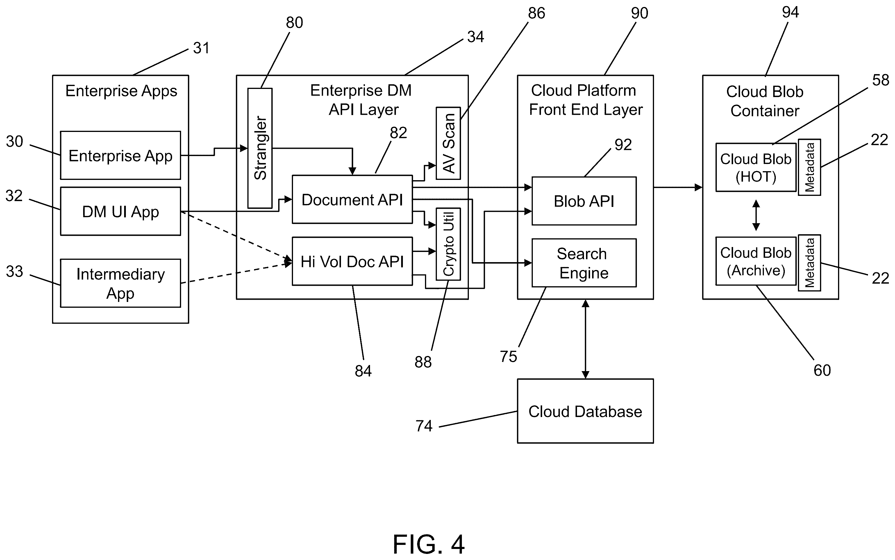 Patent US12158909 Figure 4 – System and method for managing document metadata