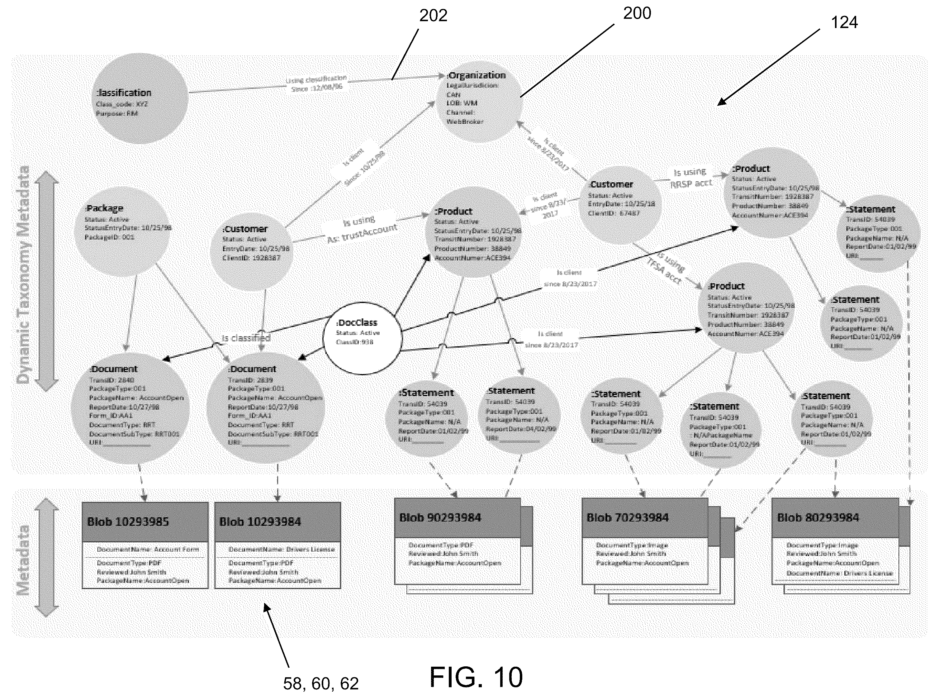 Patent US12158909 Figure 10 – System and method for managing document metadata