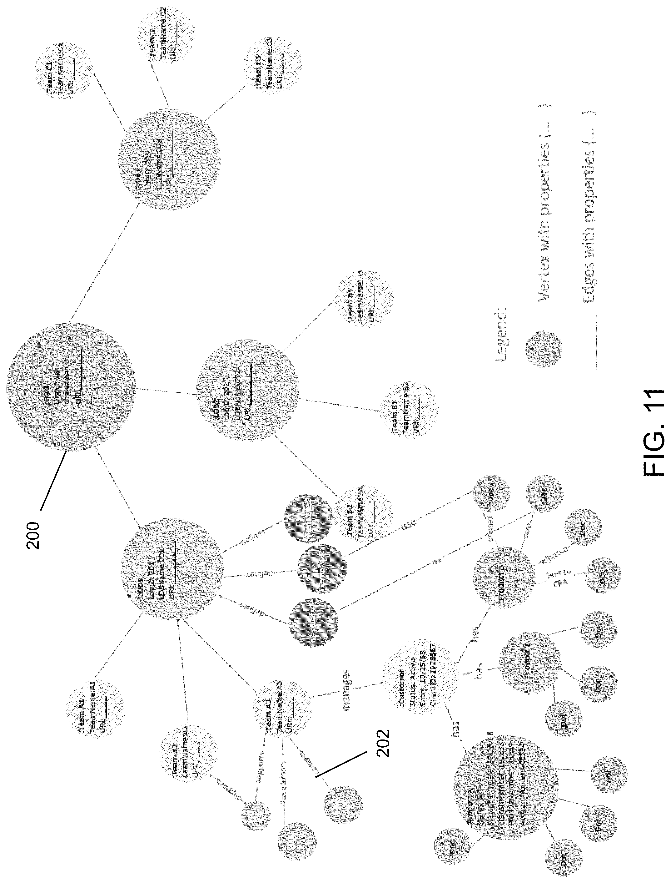 Patent US12158909 Figure 11 – System and method for managing document metadata