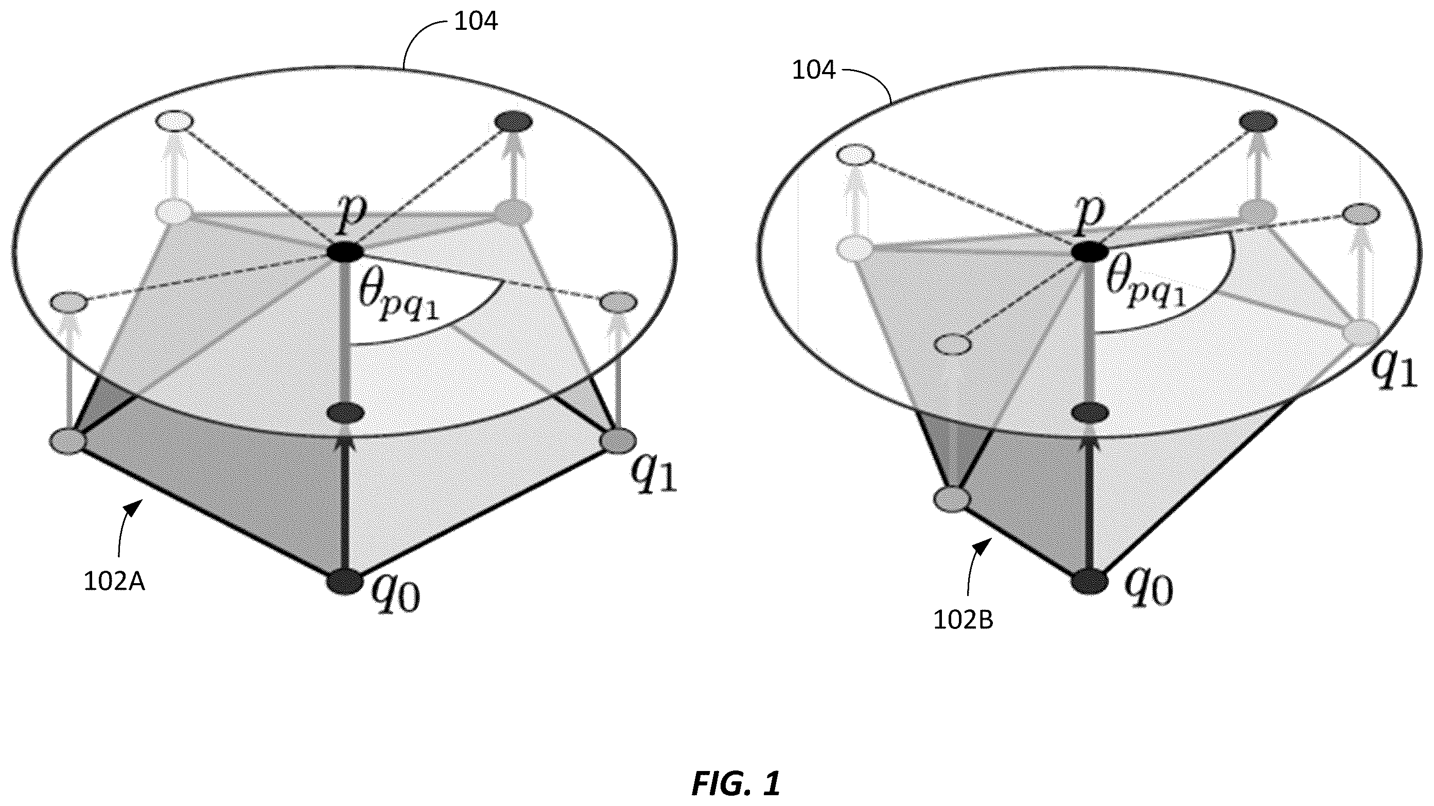 Patent US12158922 Figure 1 – Gauge equivariant geometric graph convolutional neural network
