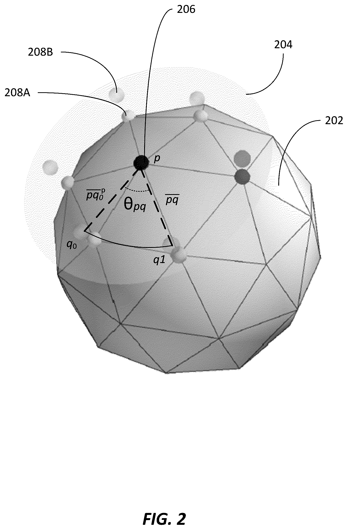 Patent US12158922 Figure 2 – Gauge equivariant geometric graph convolutional neural network