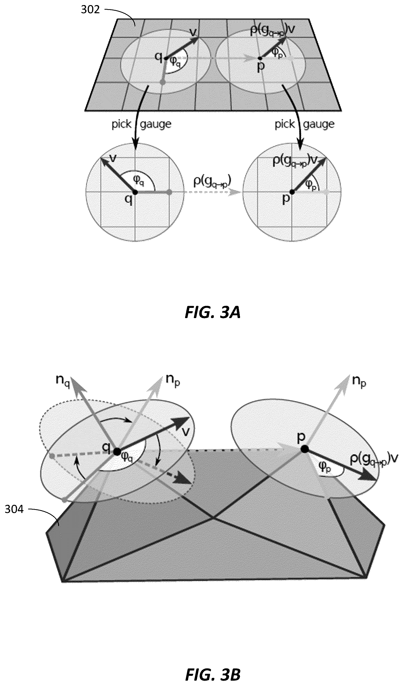 Patent US12158922 Figure 3 – Gauge equivariant geometric graph convolutional neural network