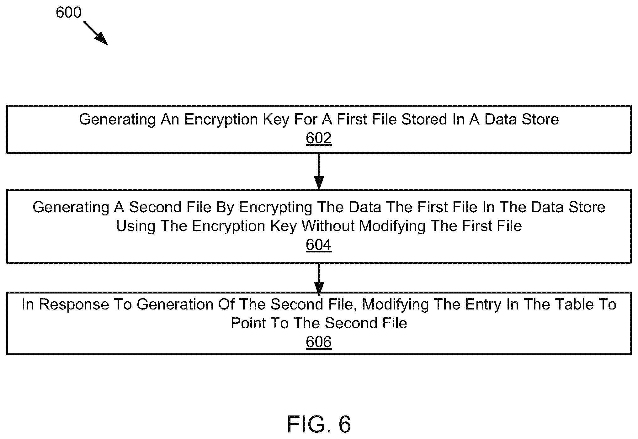 Patent US12158970 Figure 4 – Directing queries to encrypted database files