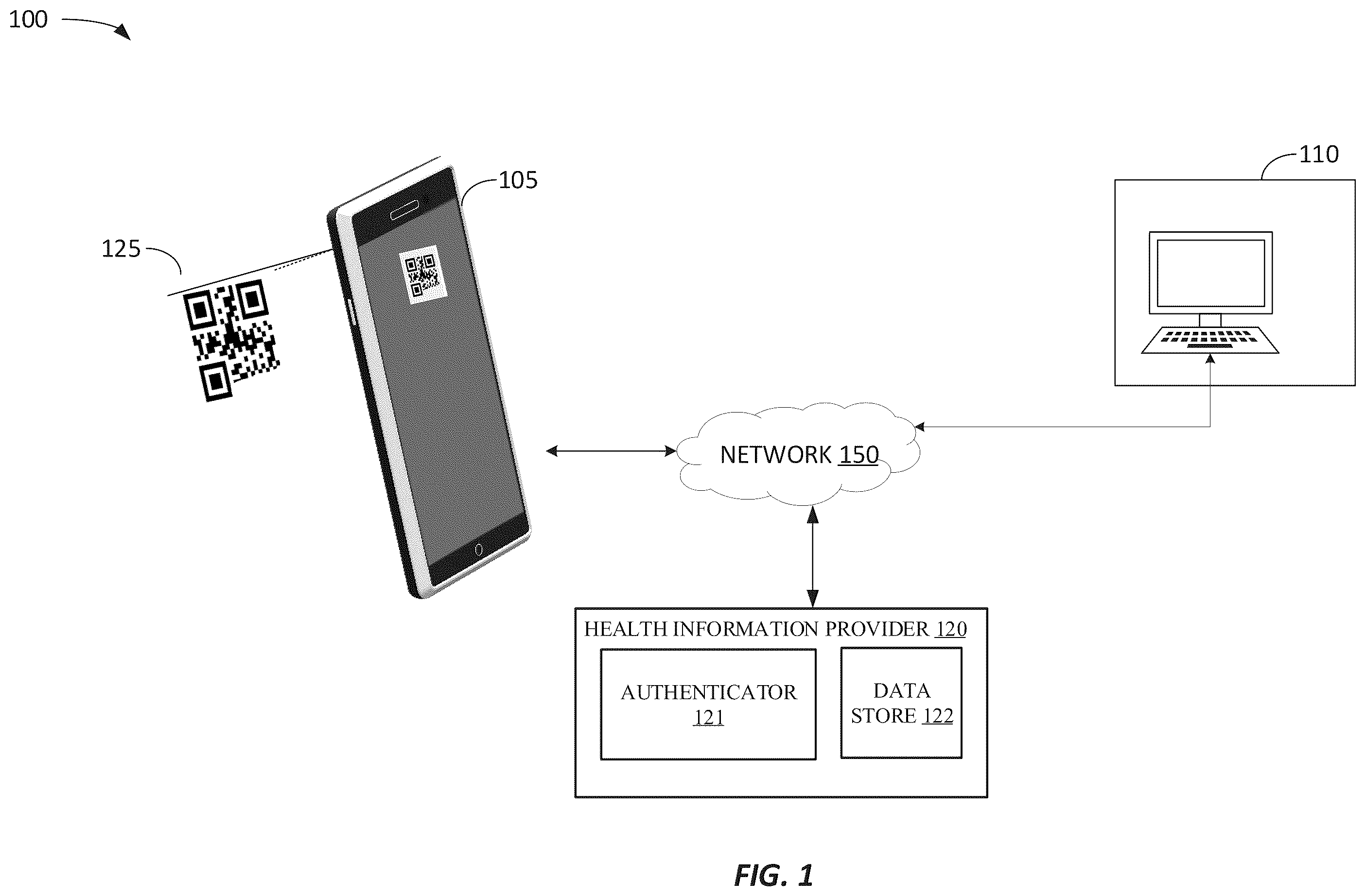 Patent US12158971 Figure 1 – Dynamic patient health information sharing