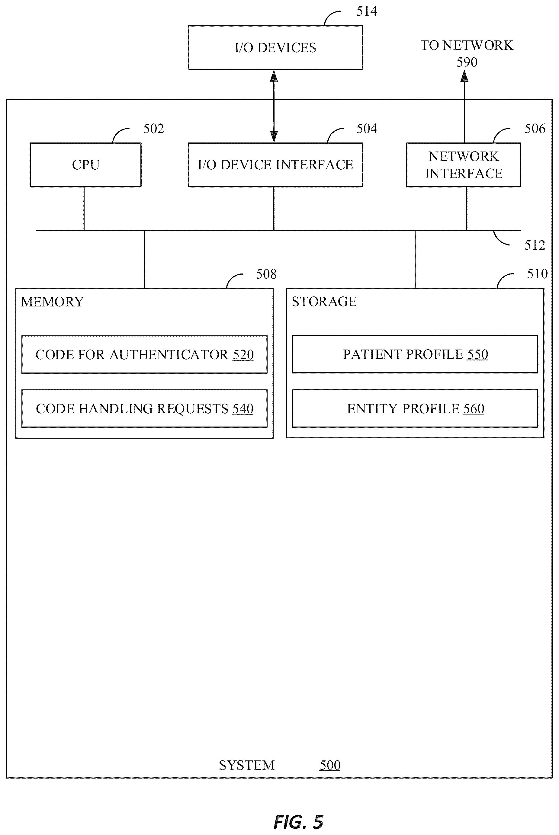 Patent US12158971 Figure 5 – Dynamic patient health information sharing