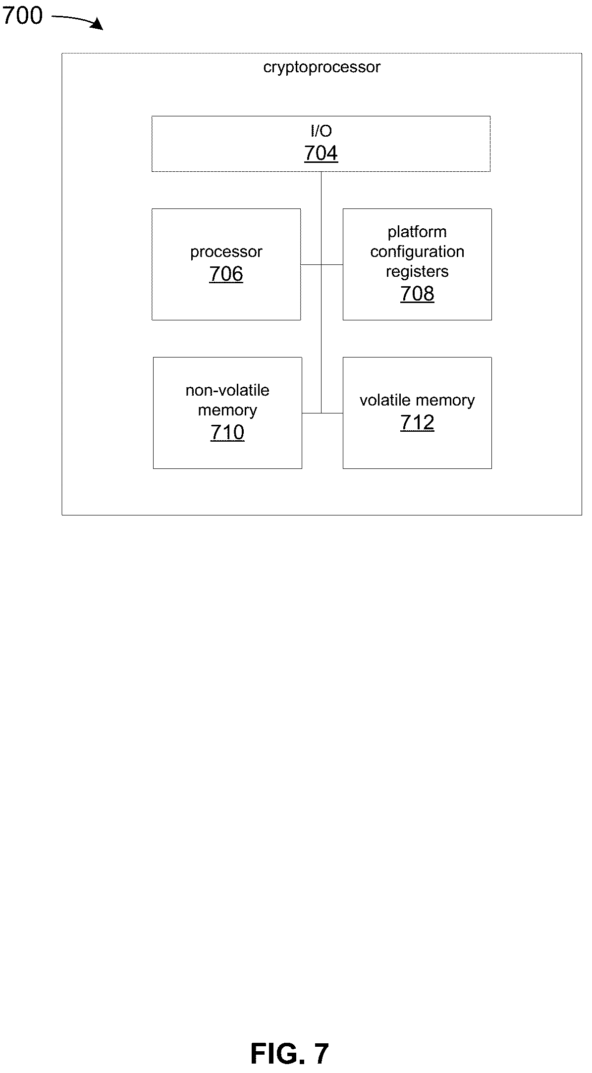 Patent US12158977 Figure 7 – Remote attestation of device location