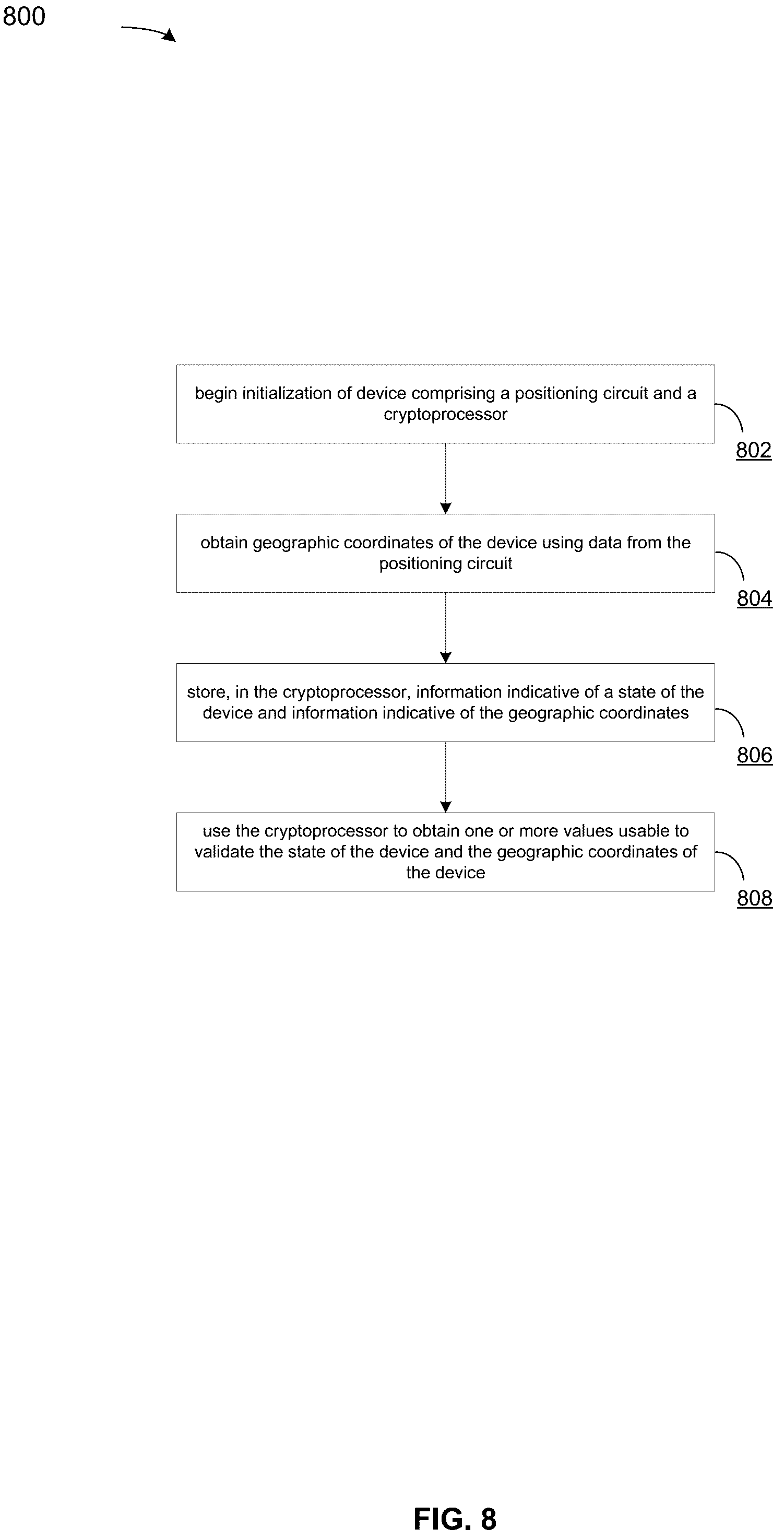 Patent US12158977 Figure 8 – Remote attestation of device location