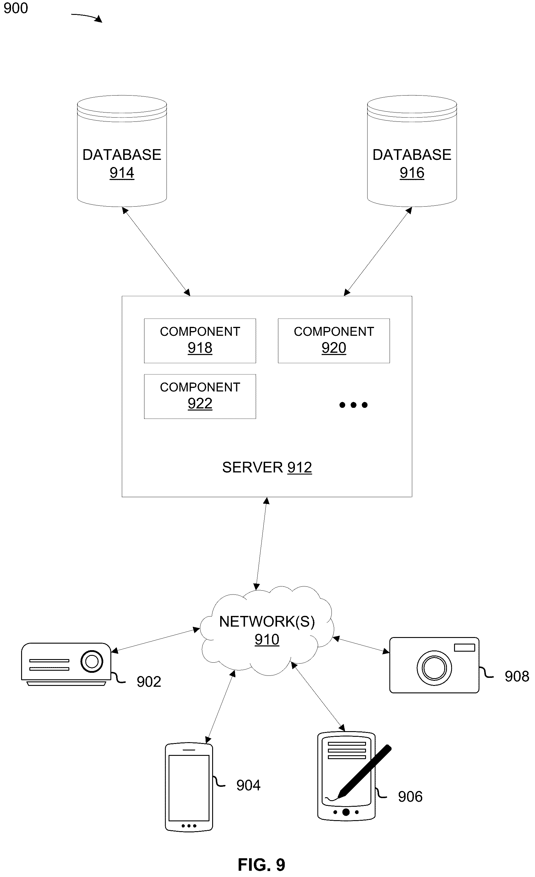 Patent US12158977 Figure 9 – Remote attestation of device location