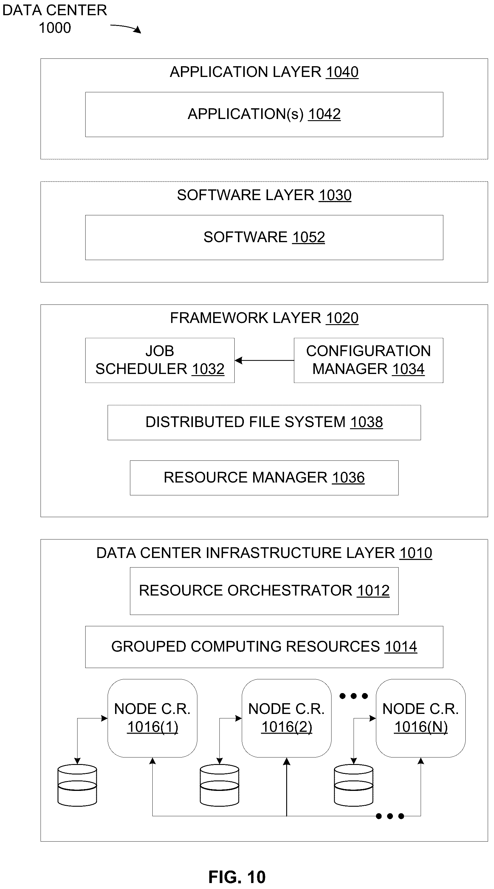 Patent US12158977 Figure 10 – Remote attestation of device location
