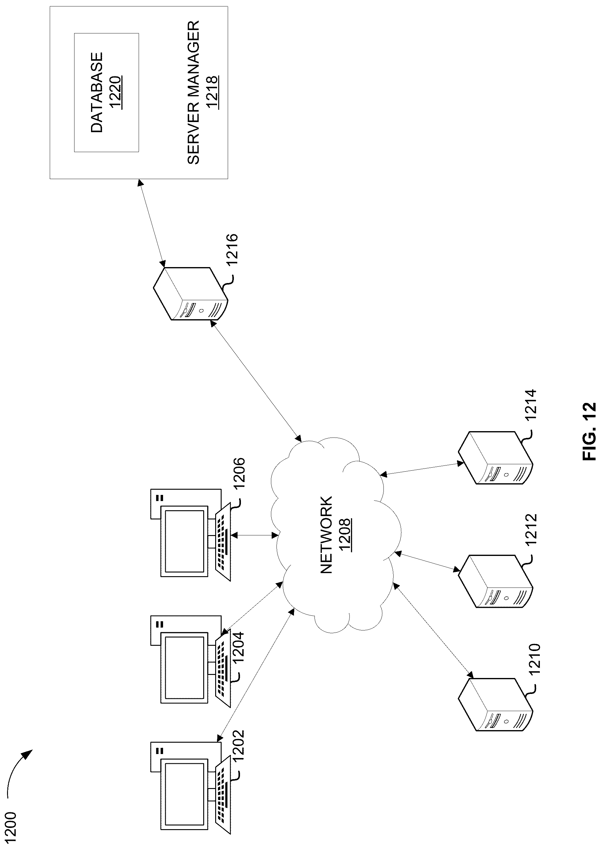 Patent US12158977 Figure 12 – Remote attestation of device location