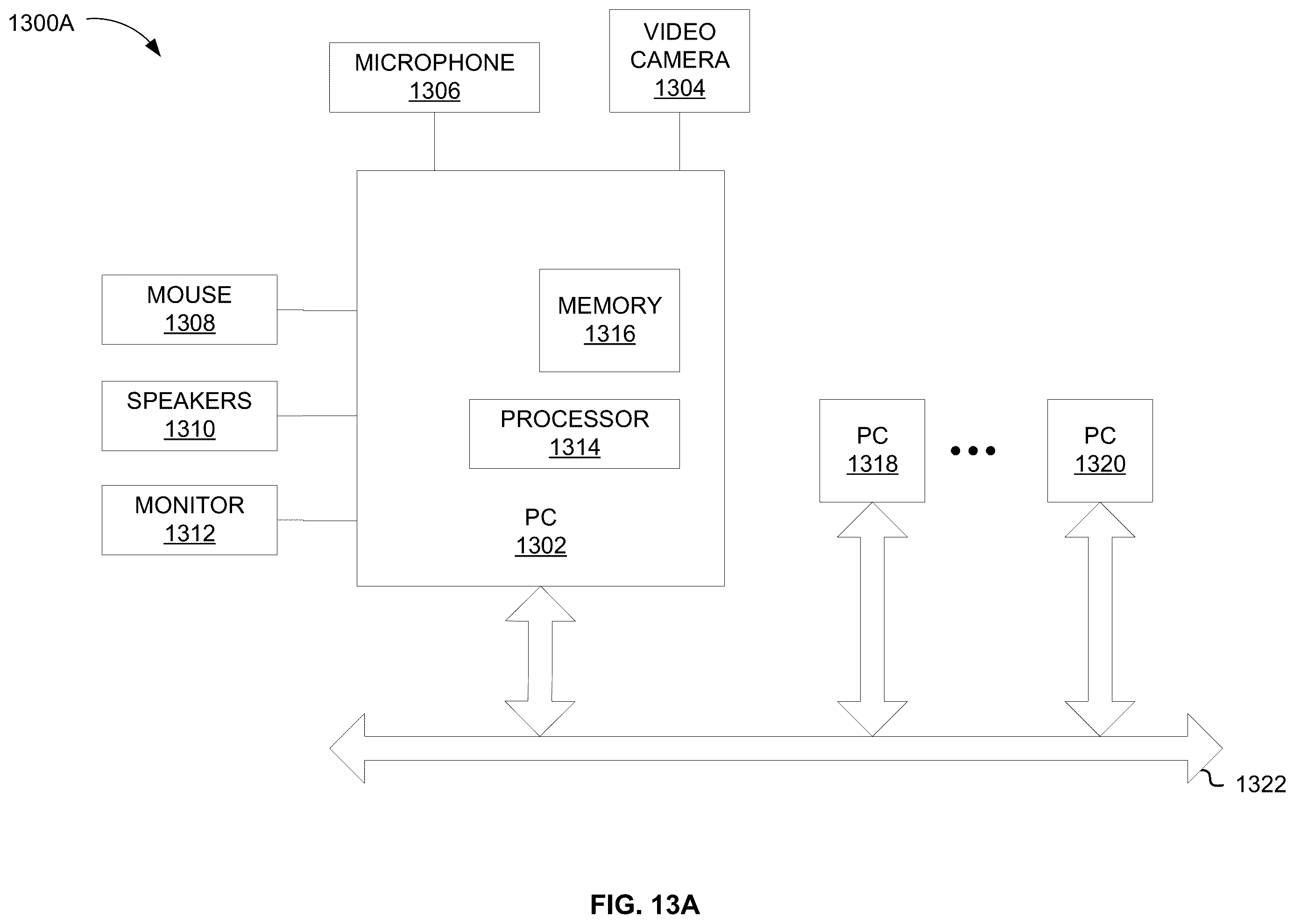 Patent US12158977 Figure 13 – Remote attestation of device location
