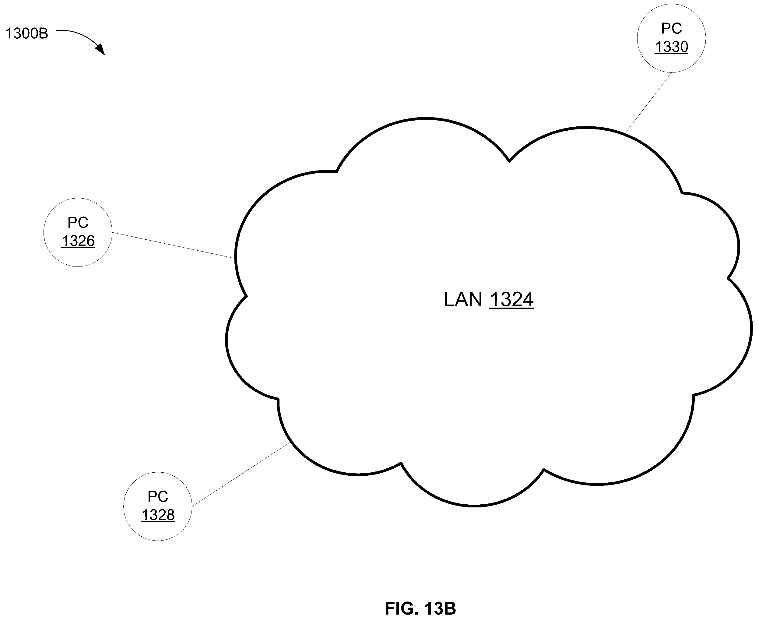 Patent US12158977 Figure 14 – Remote attestation of device location