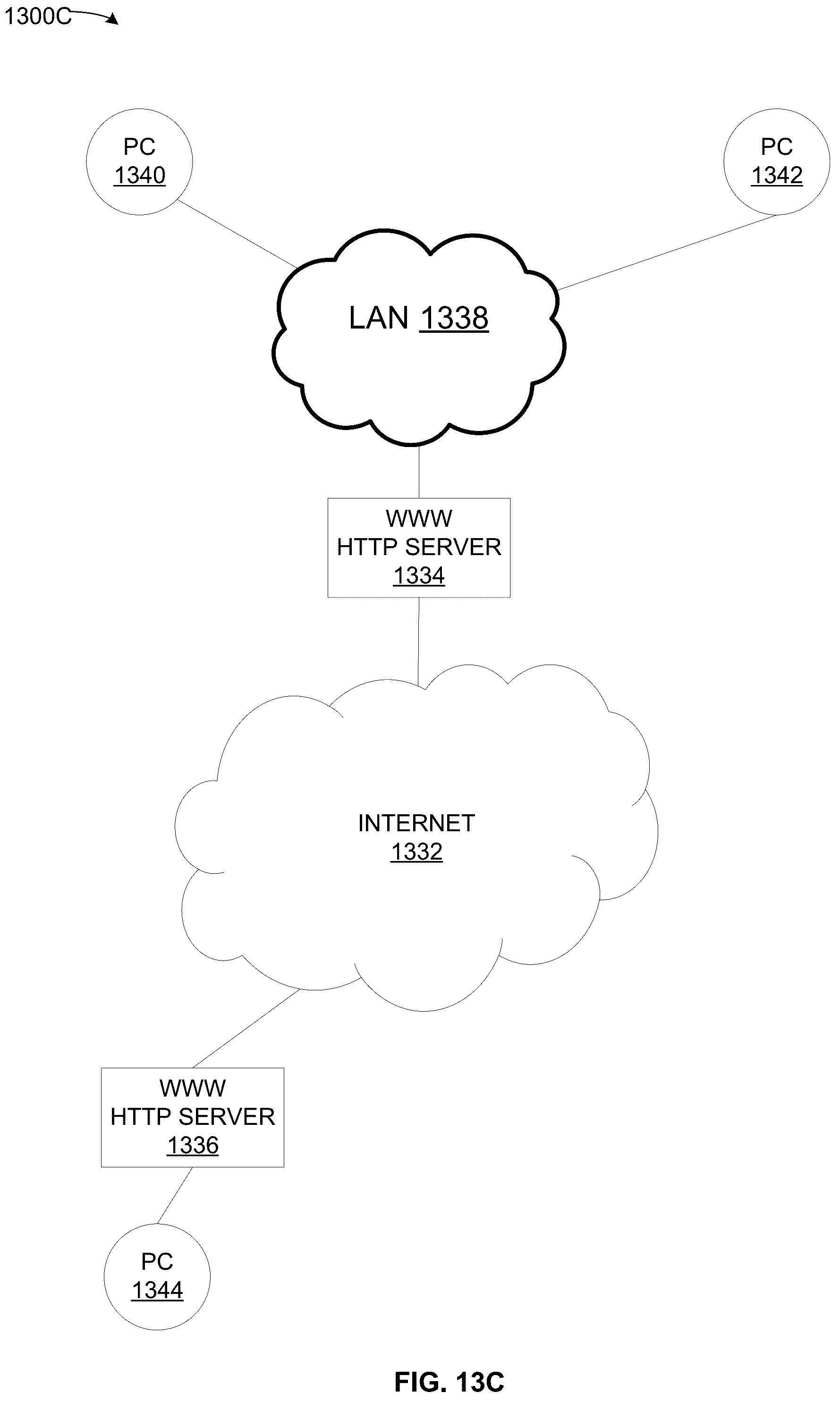 Patent US12158977 Figure 15 – Remote attestation of device location
