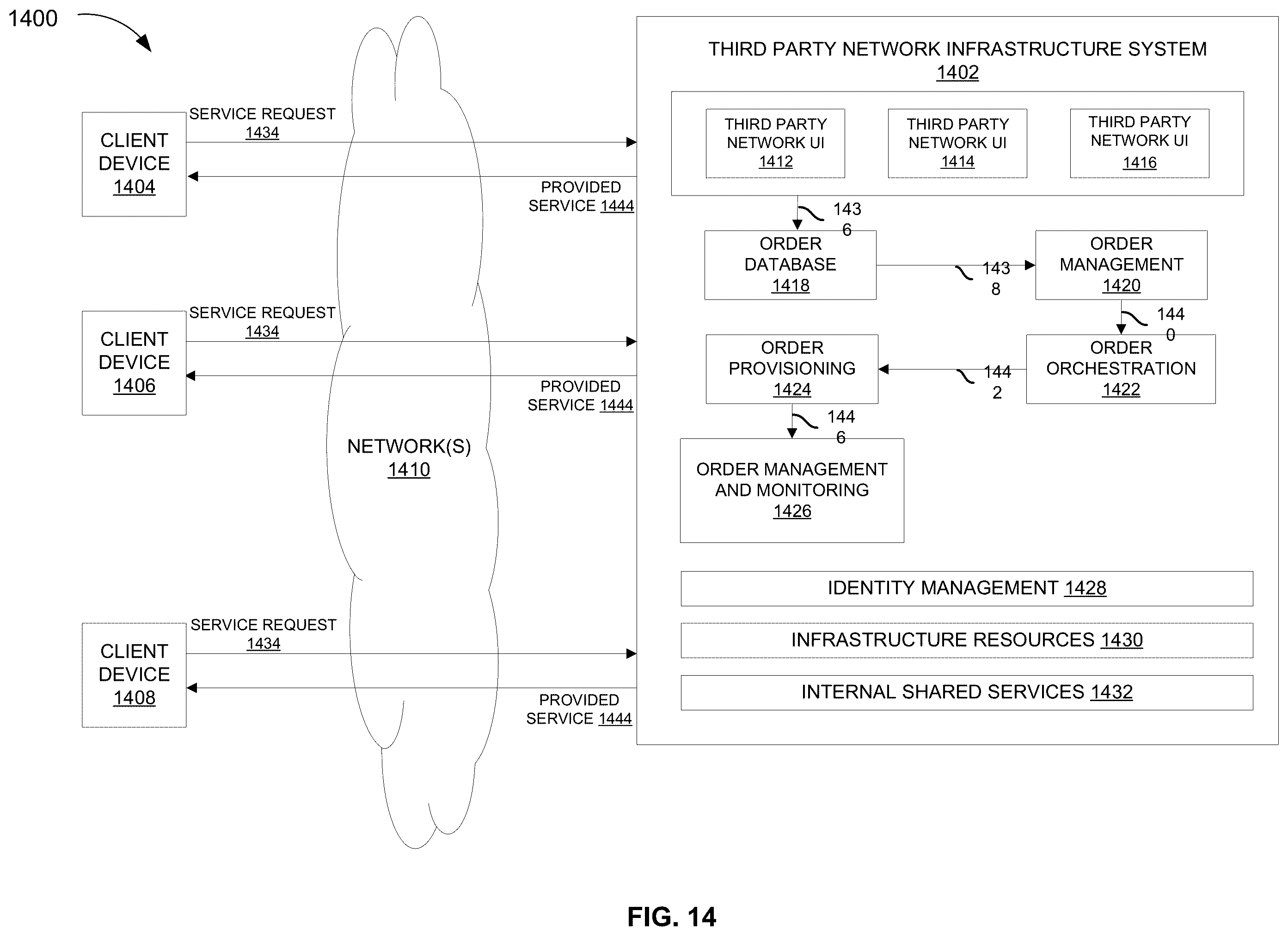 Patent US12158977 Figure 16 – Remote attestation of device location