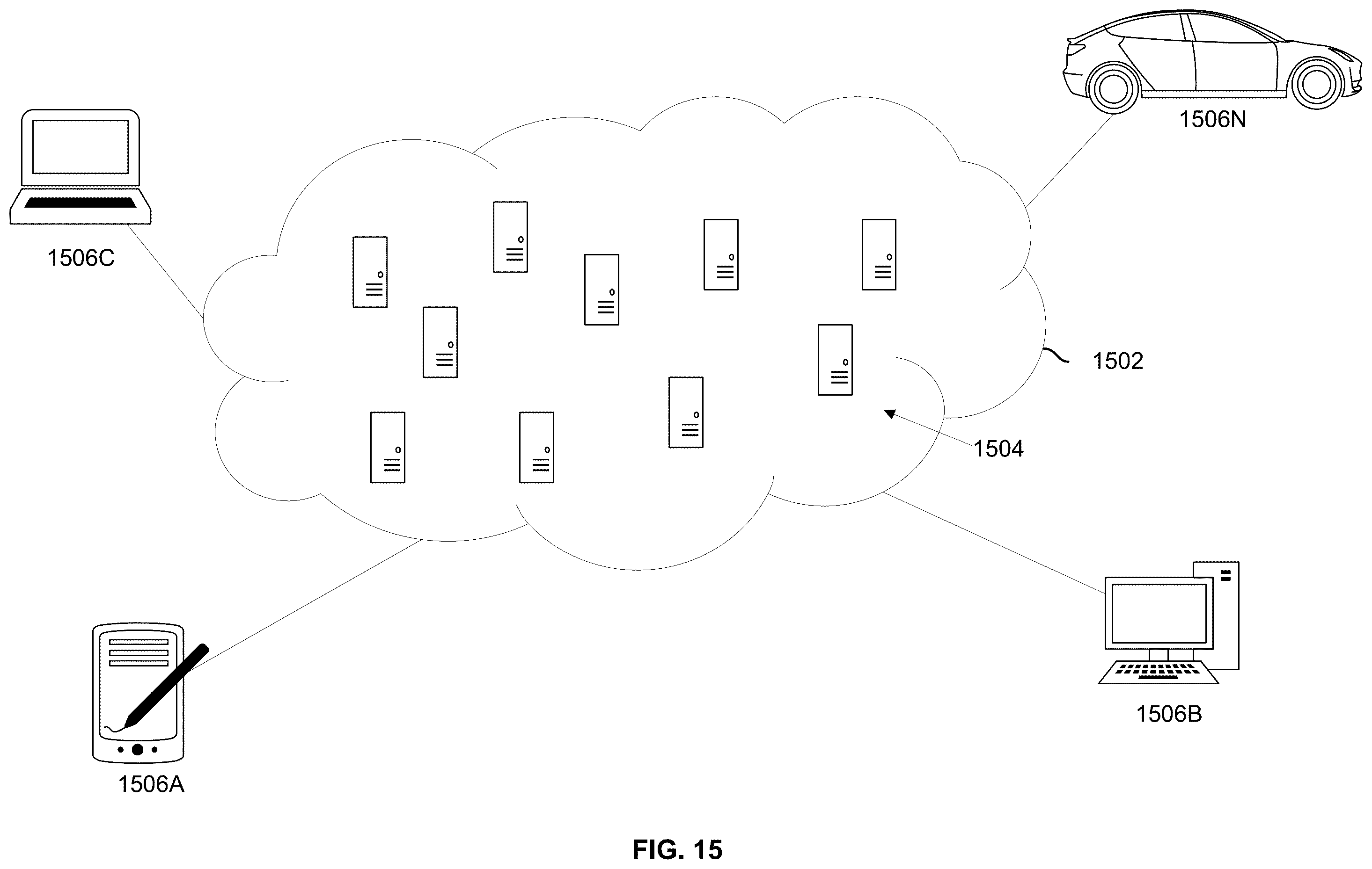 Patent US12158977 Figure 17 – Remote attestation of device location