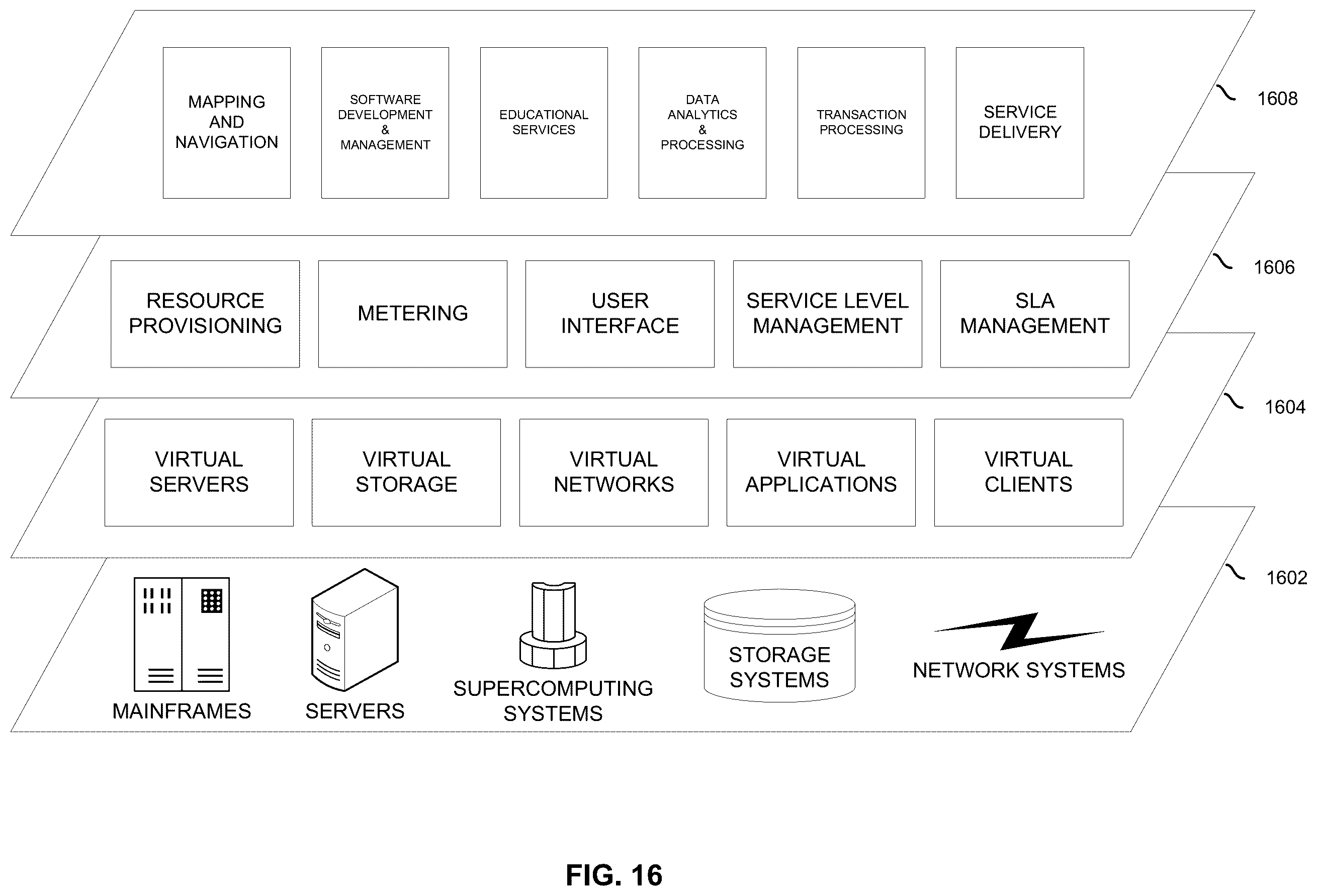 Patent US12158977 Figure 18 – Remote attestation of device location