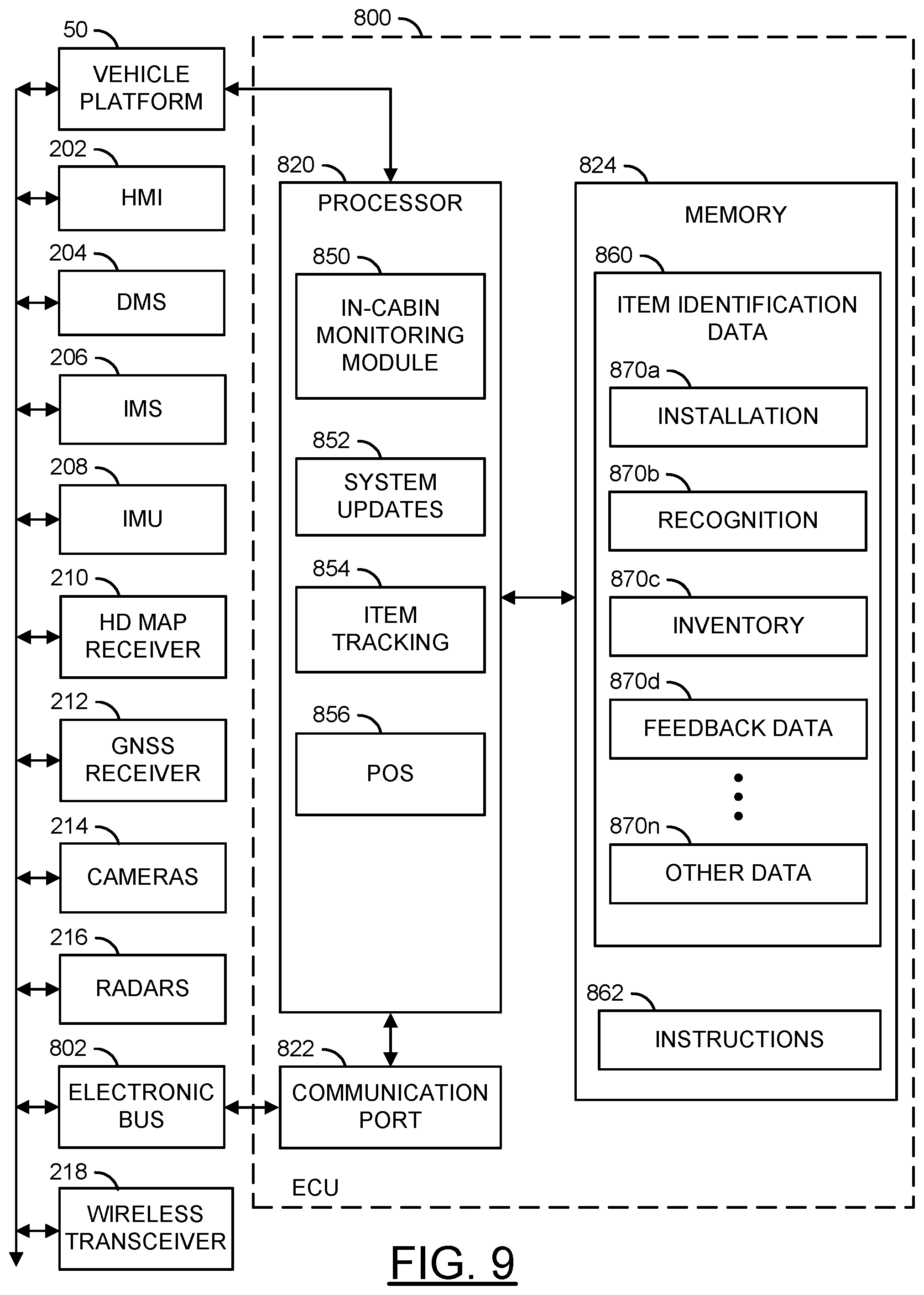 Patent US12165000 Figure 9 – Vehicle item identification and registration