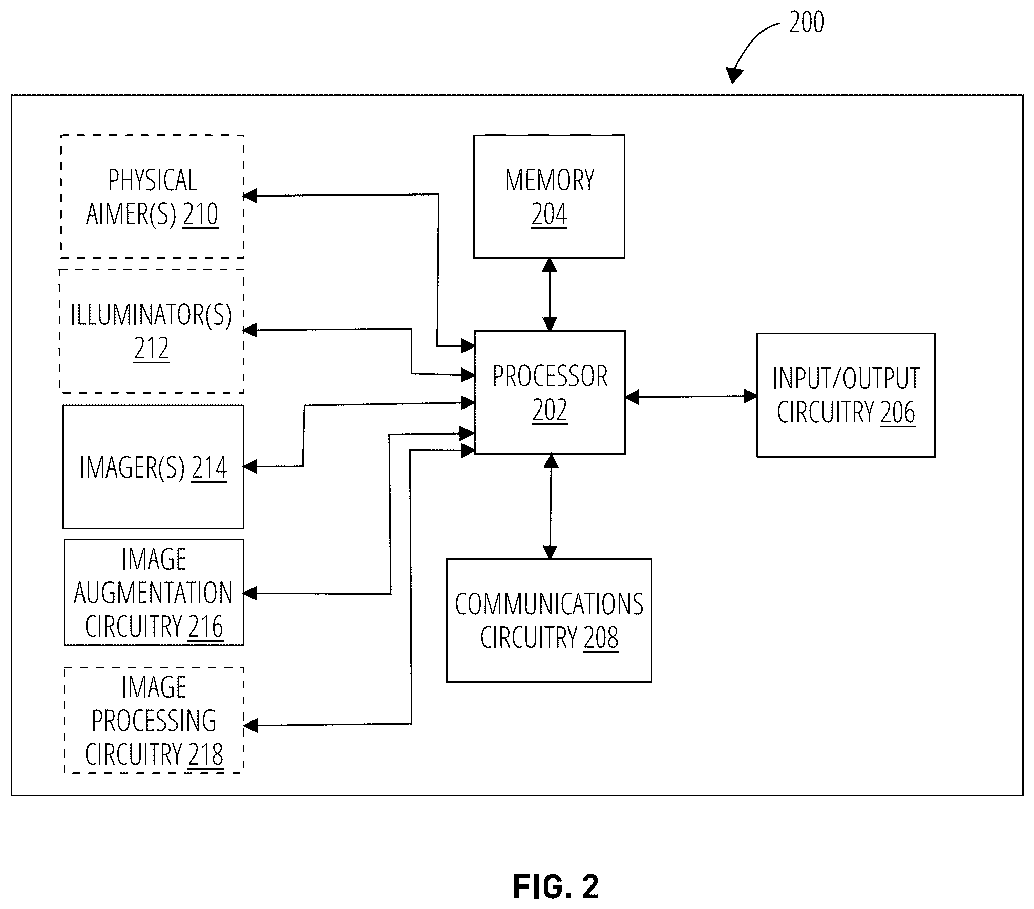 Patent US12165002 Figure 2 – Augmented aimer for symbology readers