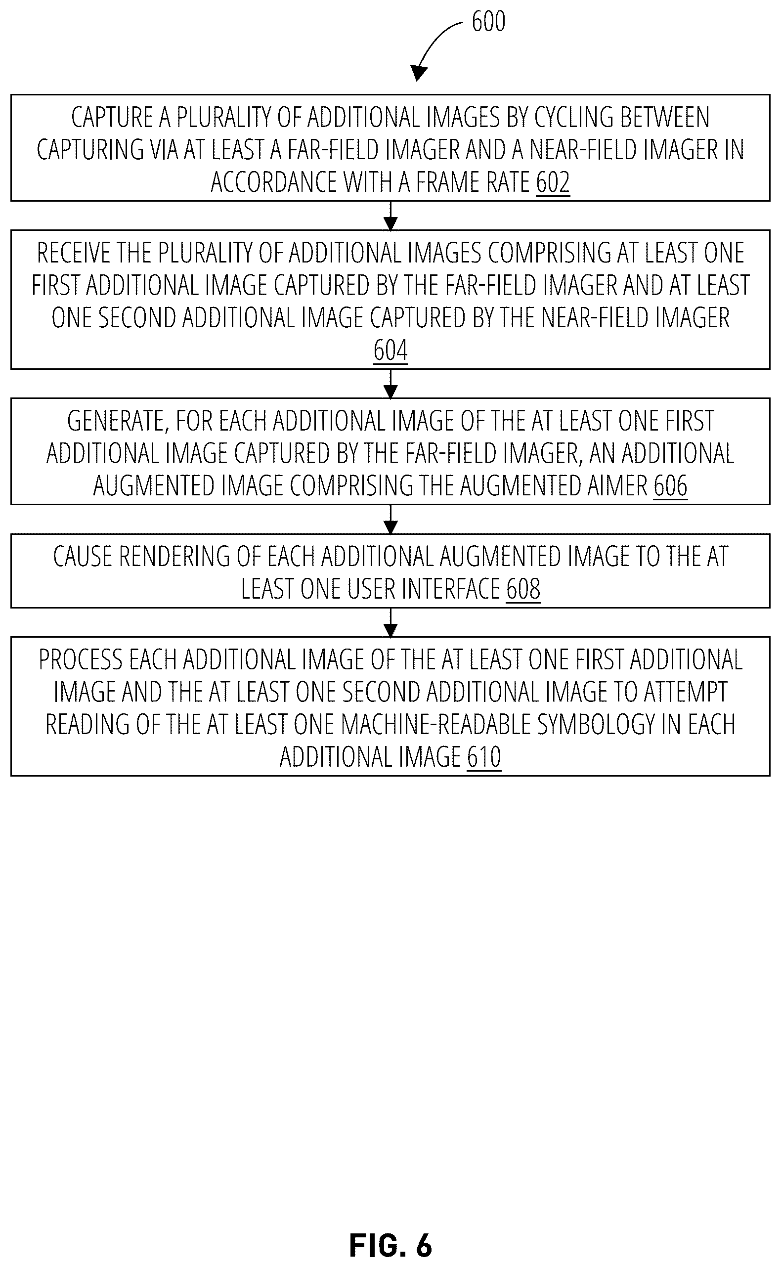 Patent US12165002 Figure 6 – Augmented aimer for symbology readers