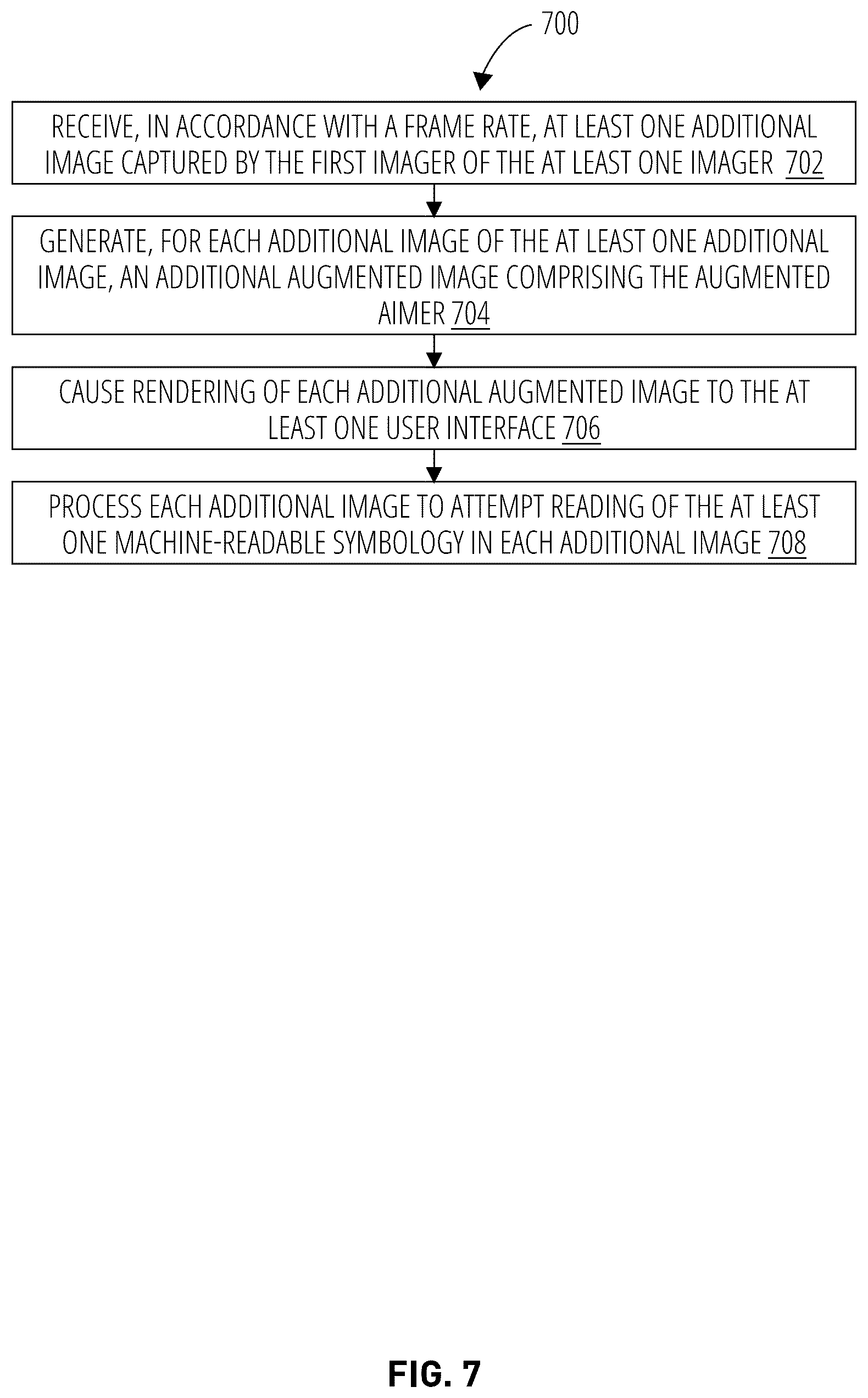 Patent US12165002 Figure 7 – Augmented aimer for symbology readers