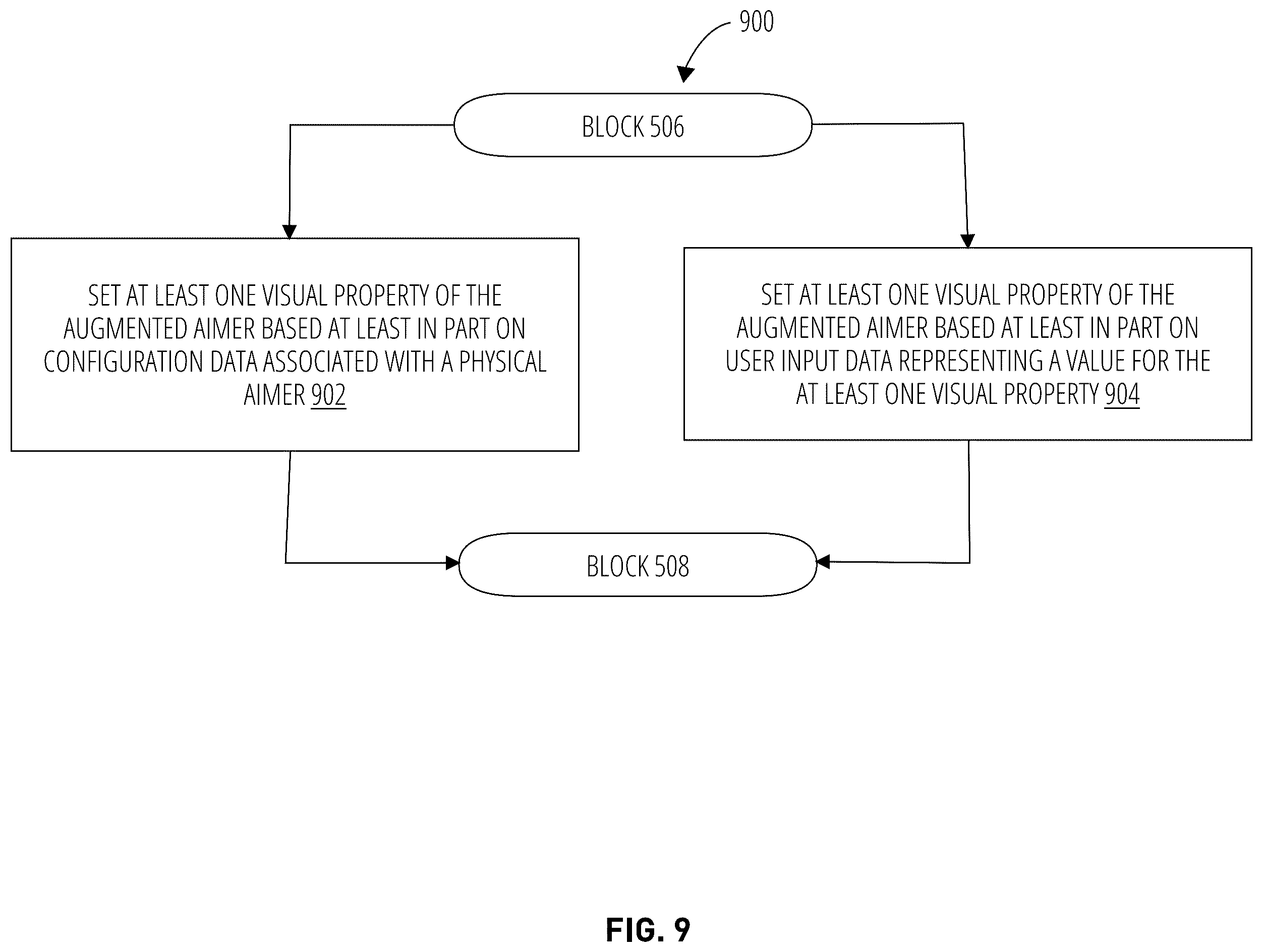 Patent US12165002 Figure 9 – Augmented aimer for symbology readers