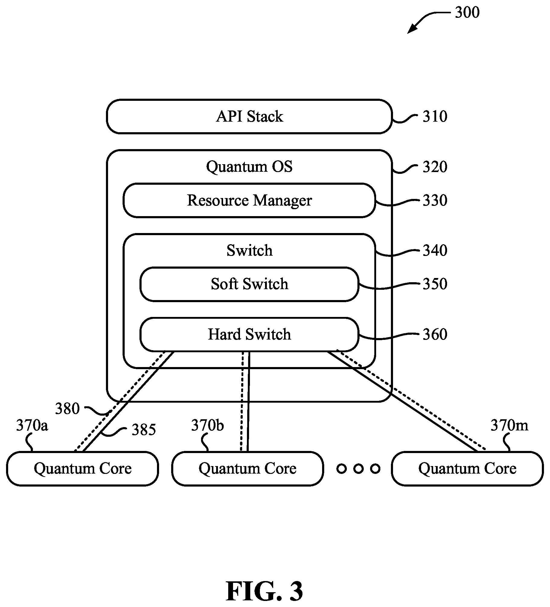 Patent US12165007 Figure 5 – Software-defined quantum computer