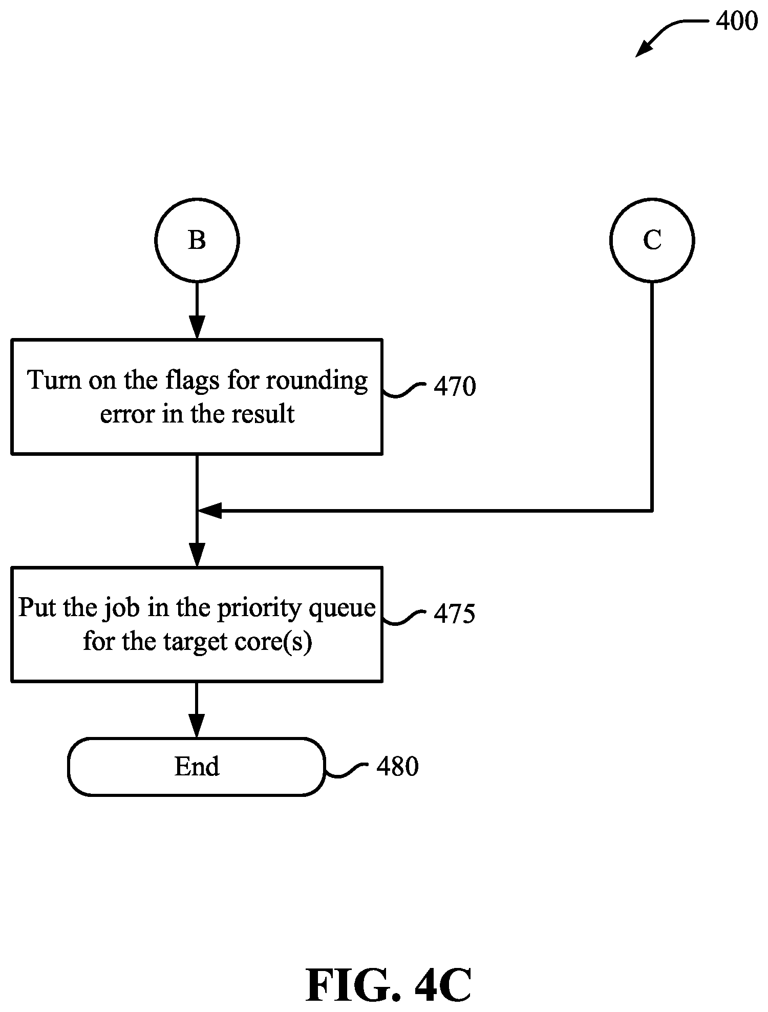 Patent US12165007 Figure 8 – Software-defined quantum computer